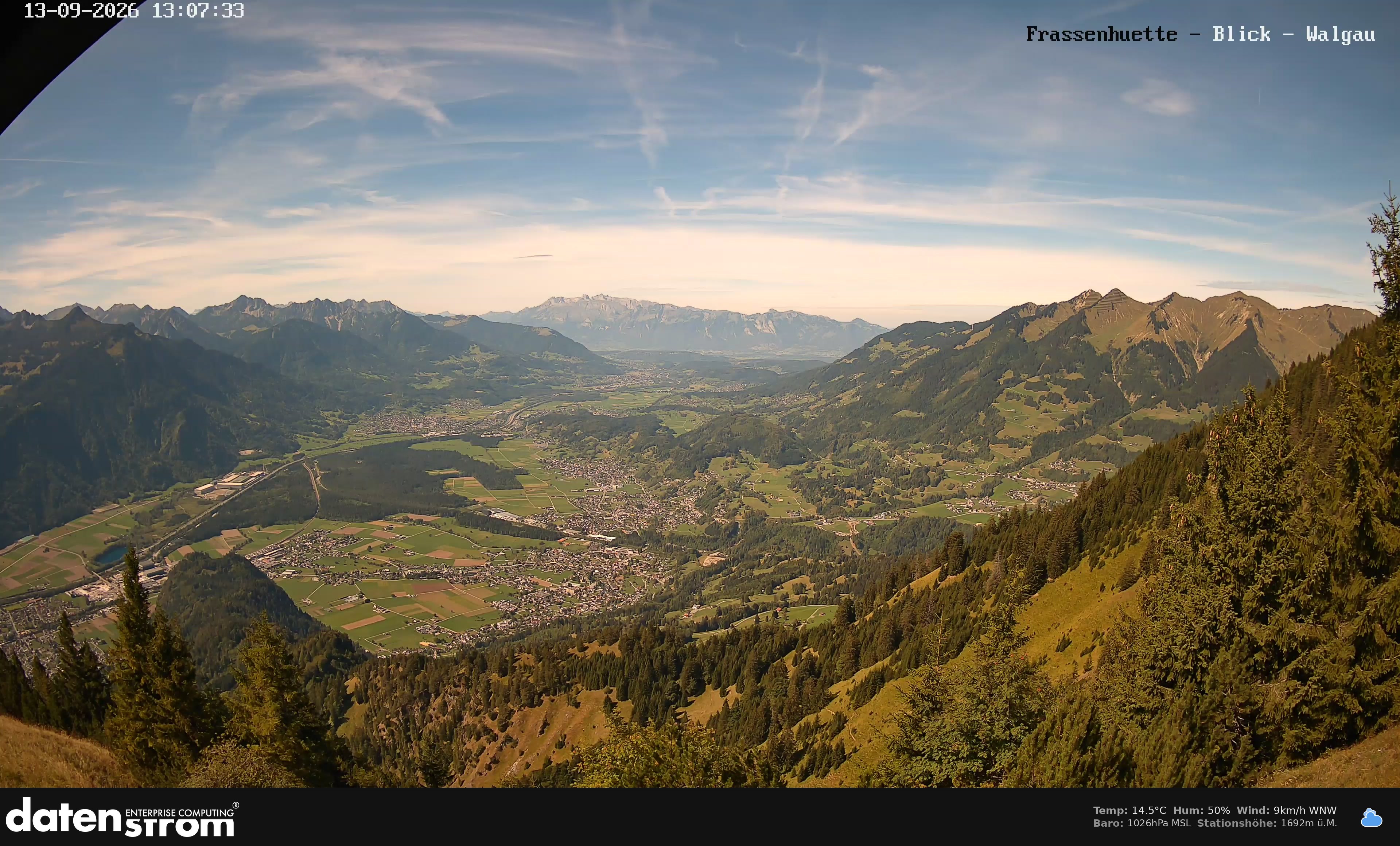 Bludenz - Walgau