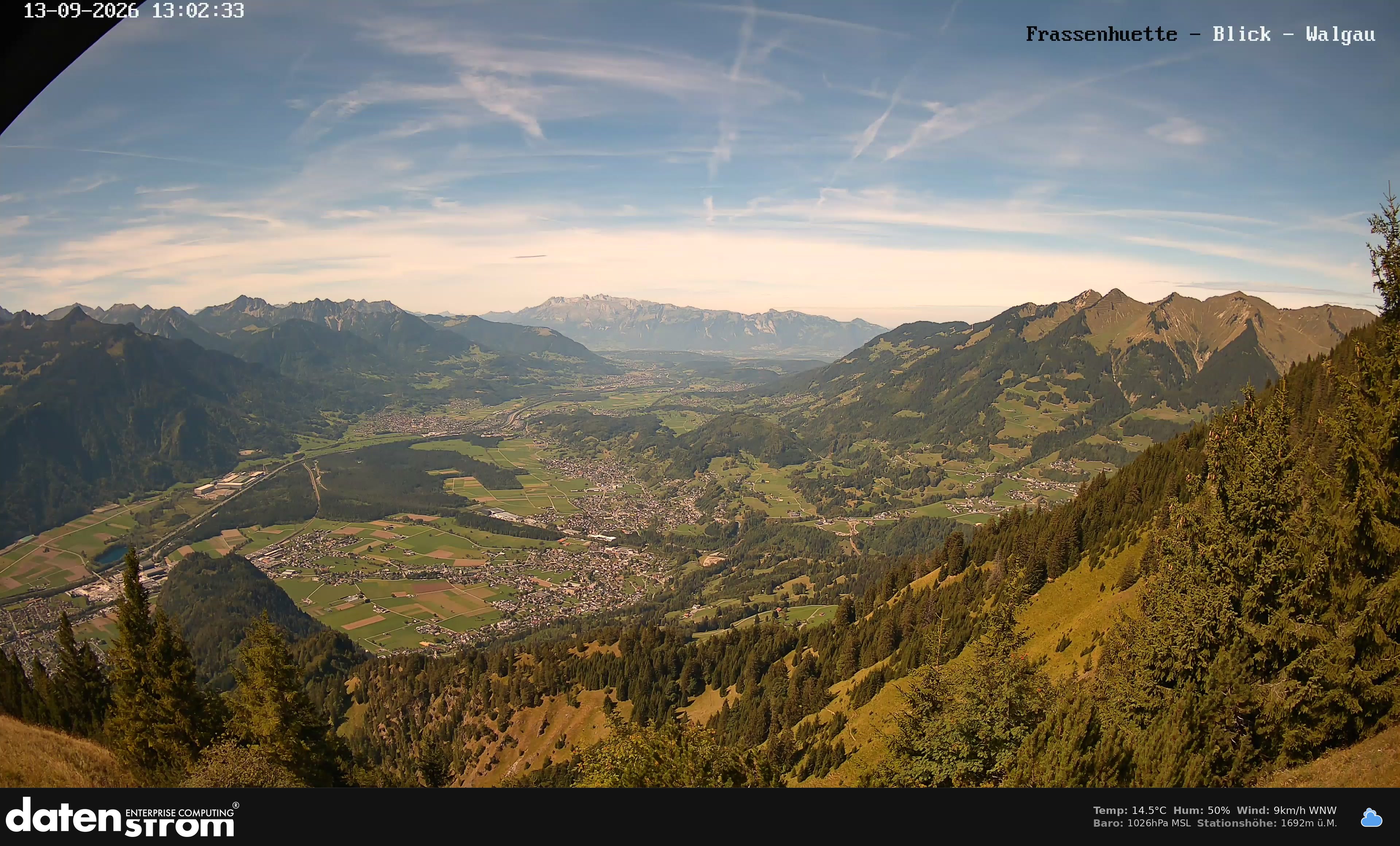 Bludenz - Walgau