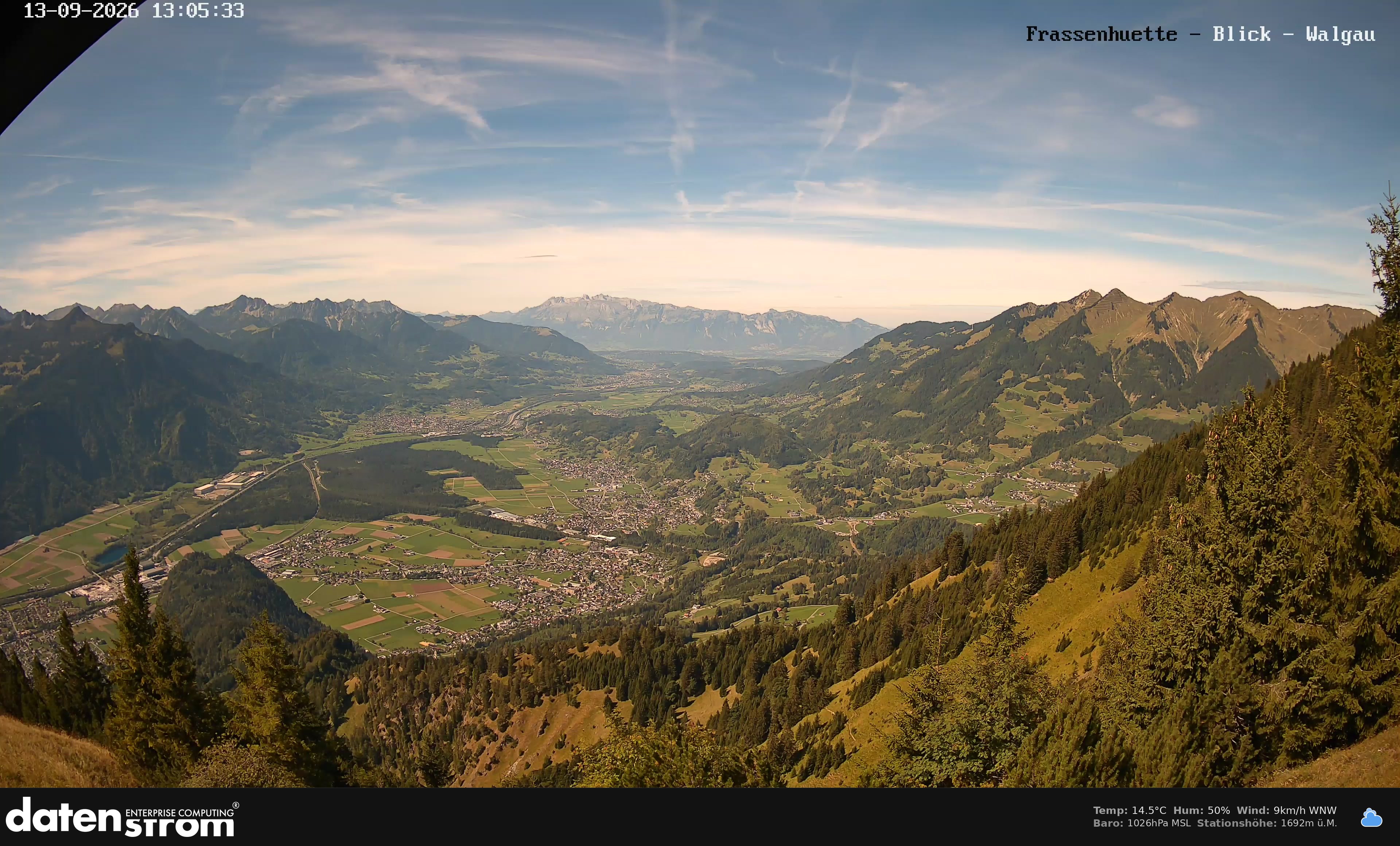 Bludenz - Walgau