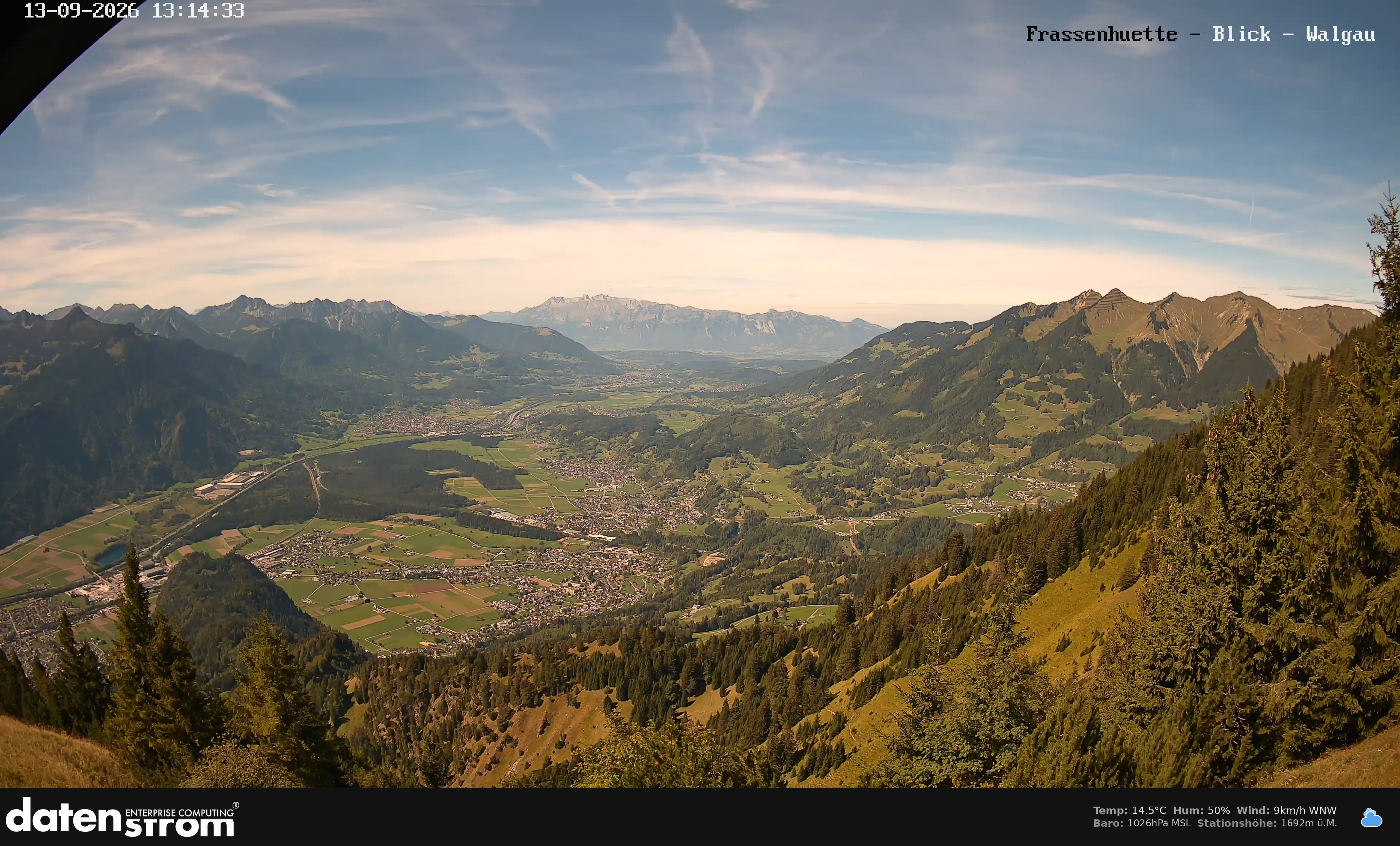 Bludenz - Walgau