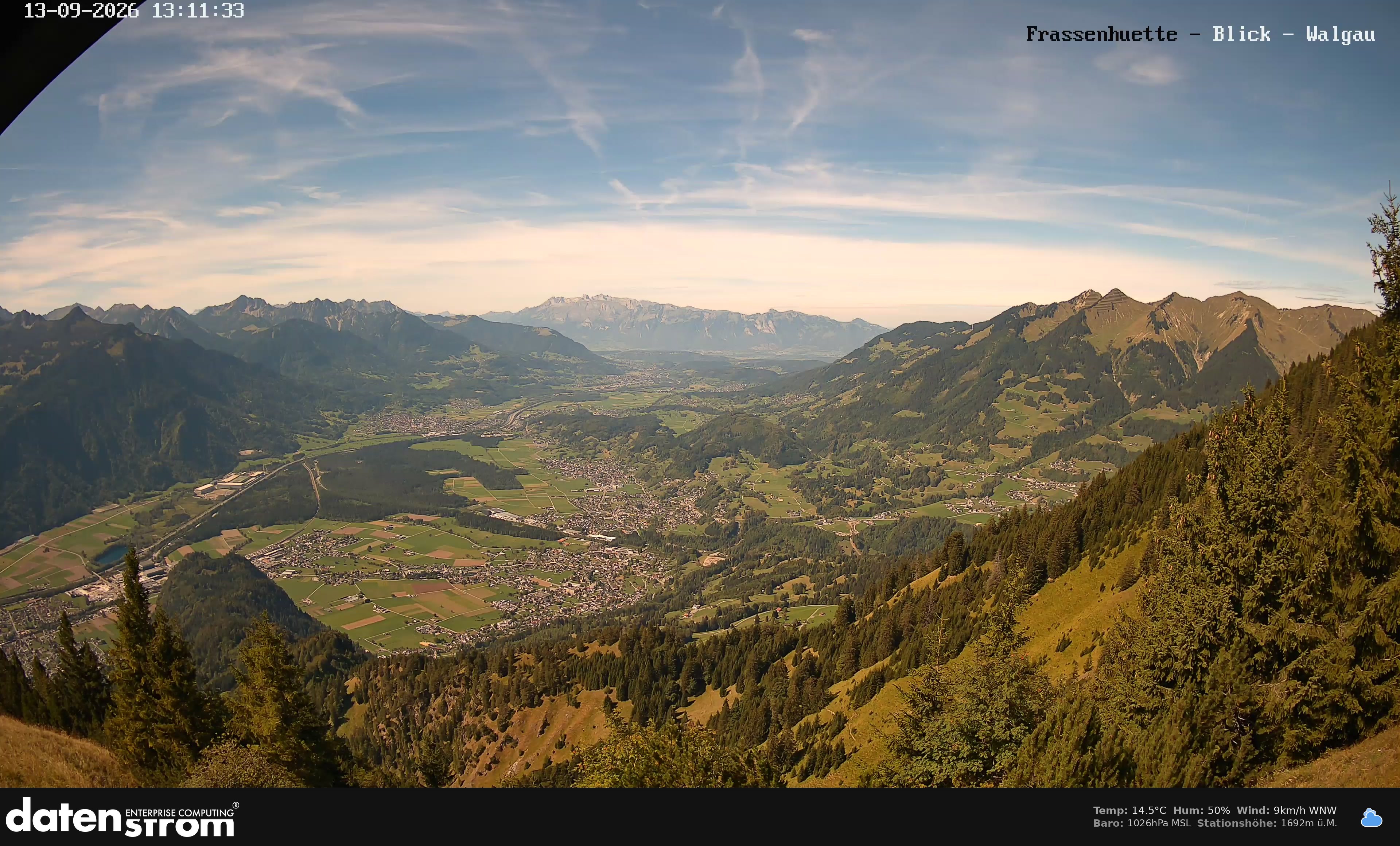 Bludenz - Walgau