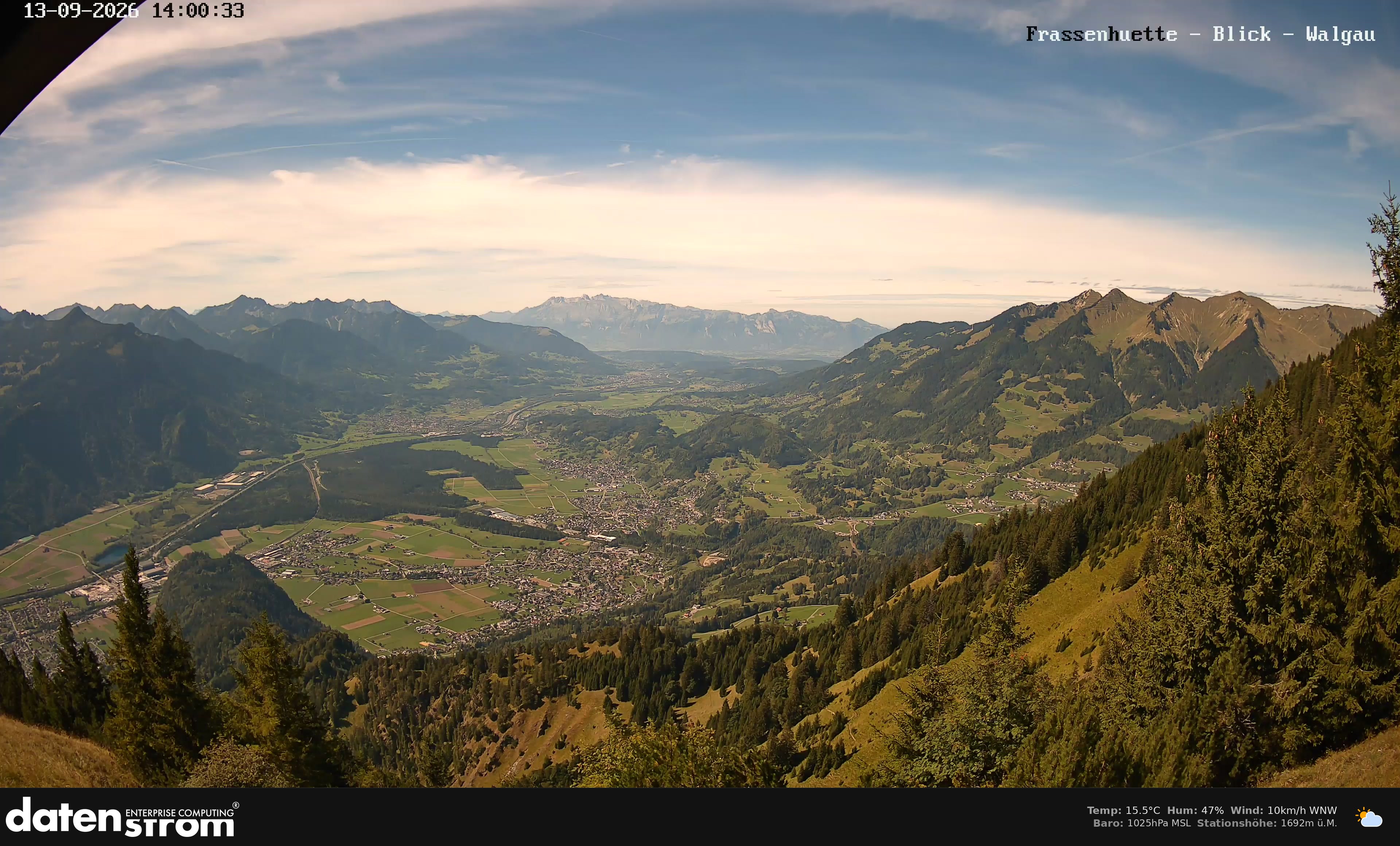 Bludenz - Walgau
