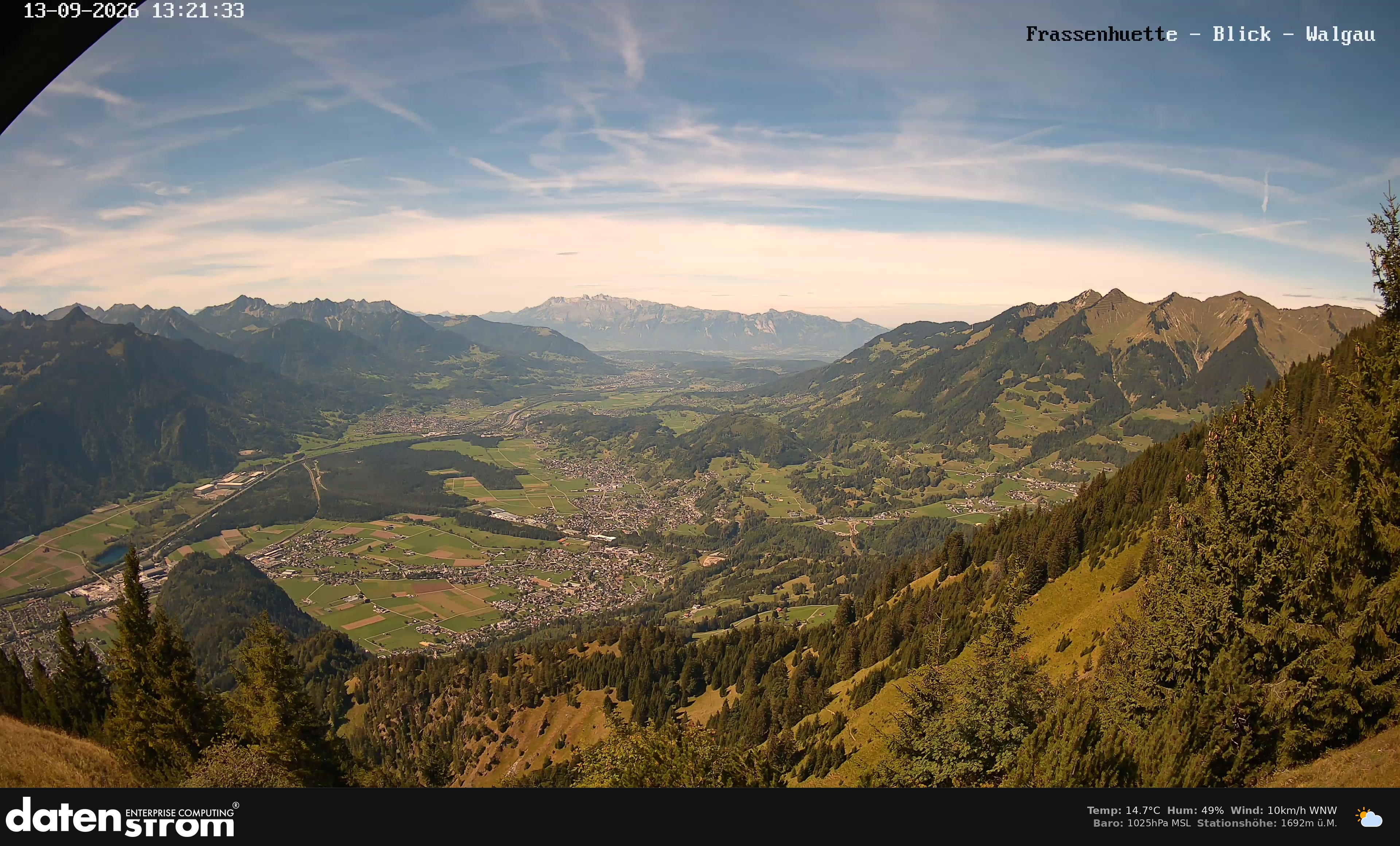 Bludenz - Walgau