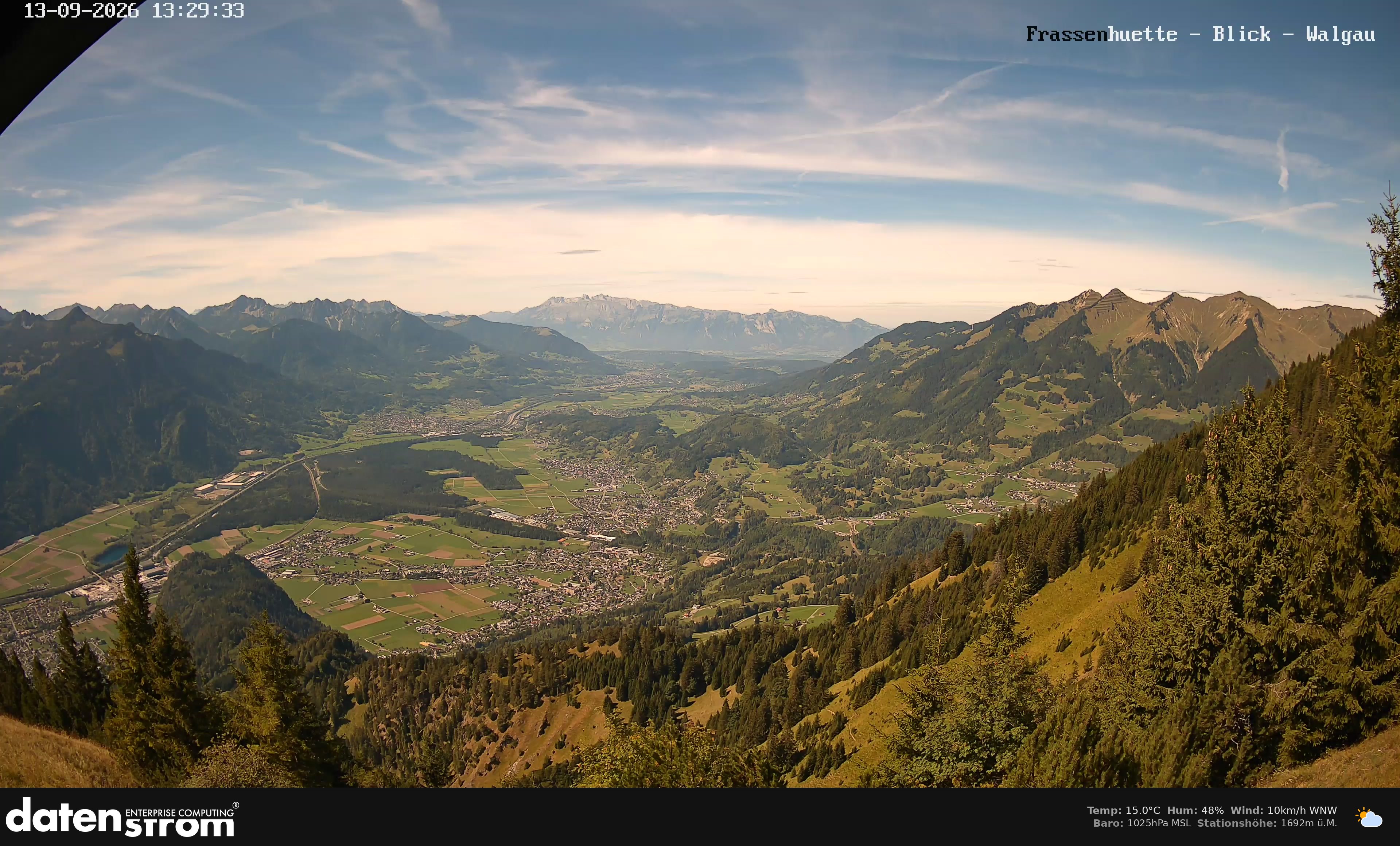 Bludenz - Walgau