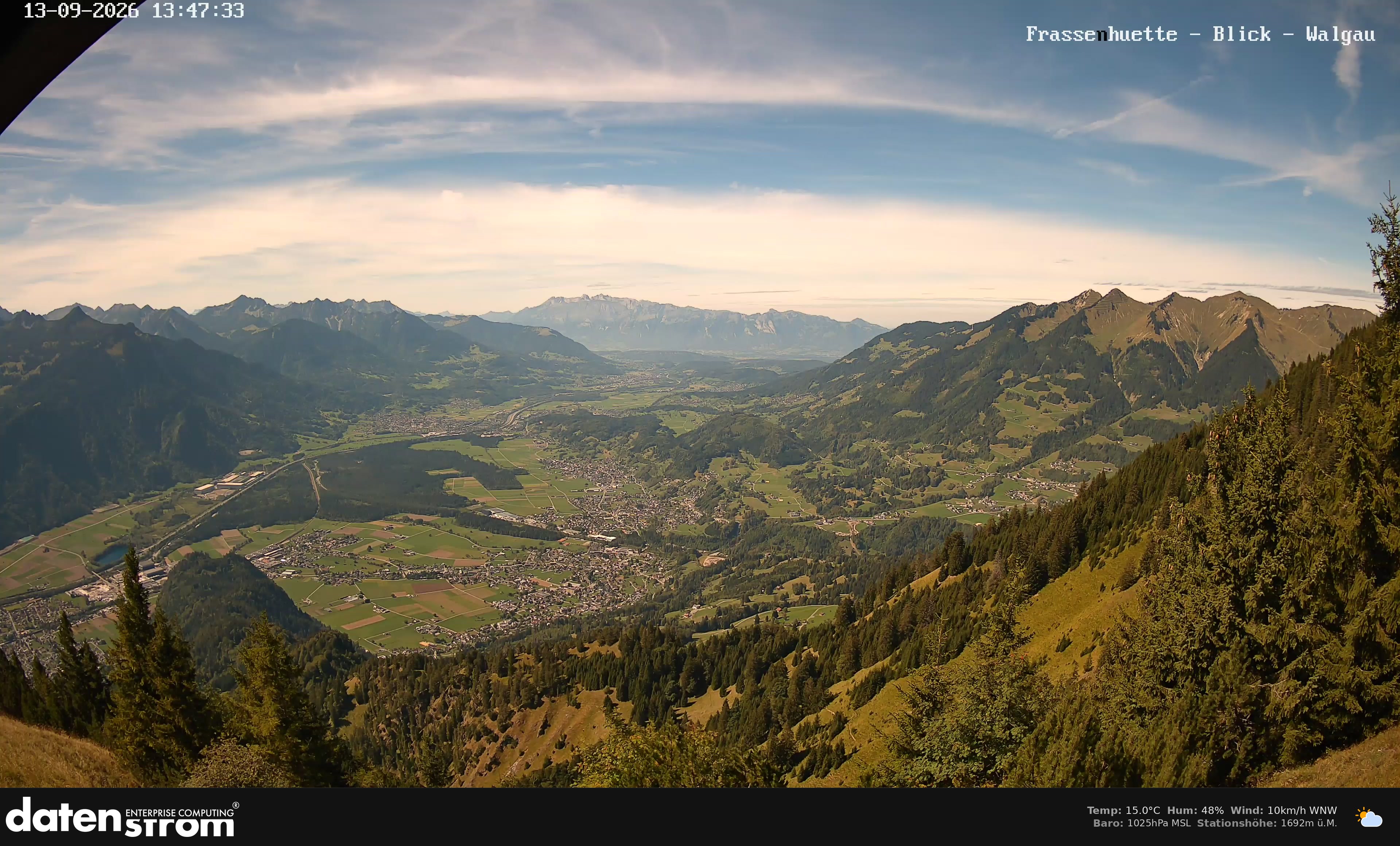 Bludenz - Walgau