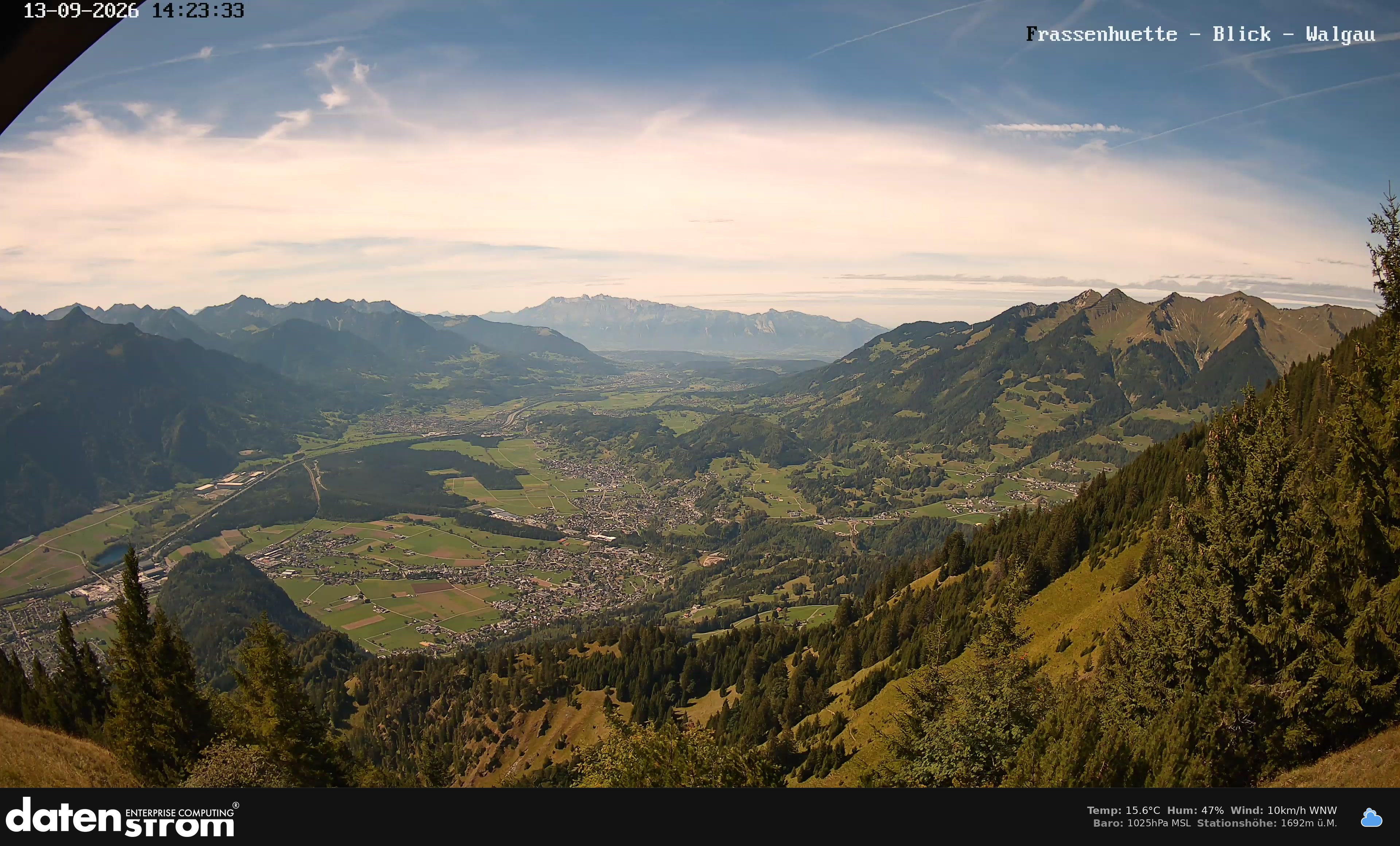 Bludenz - Walgau