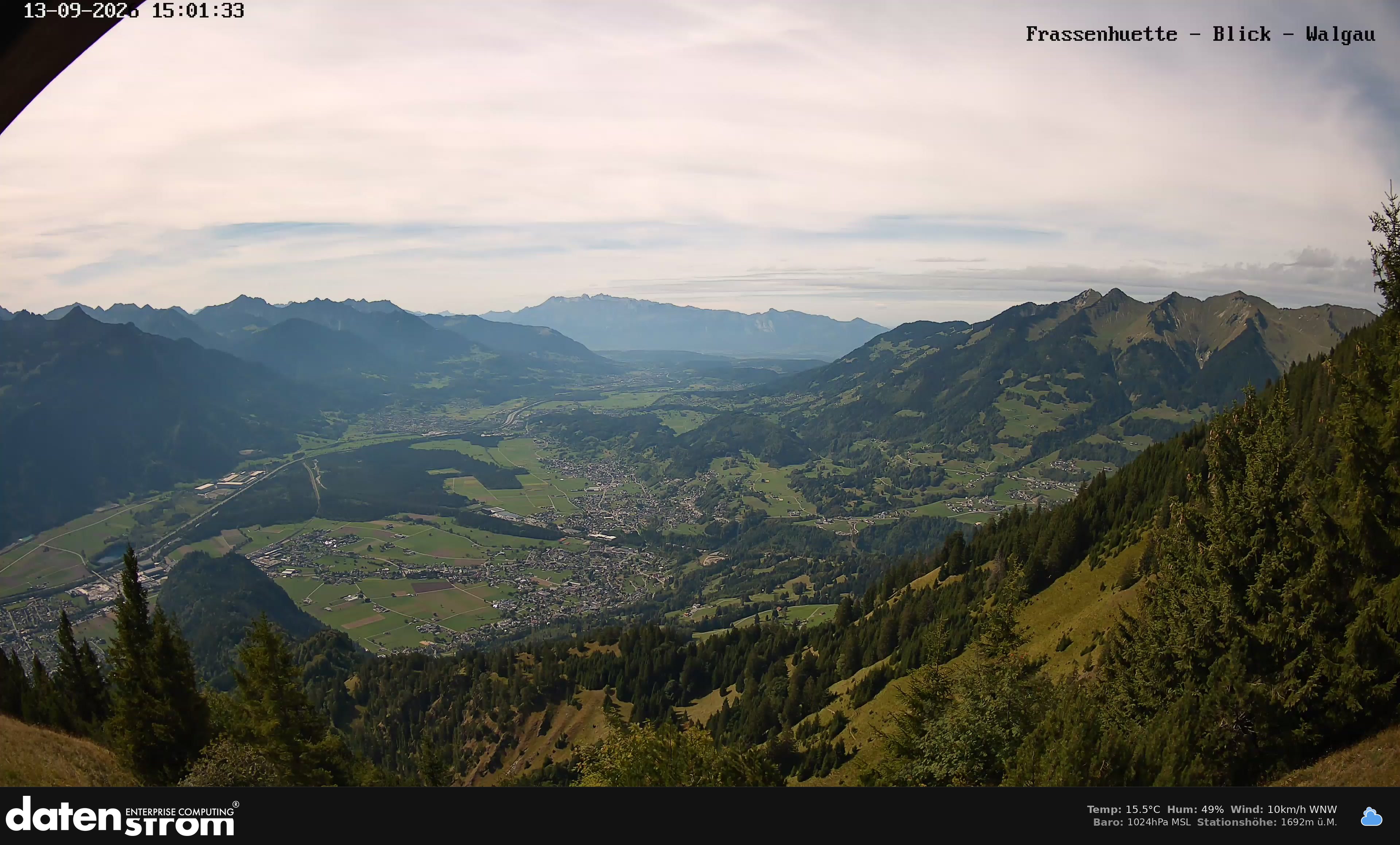 Bludenz - Walgau