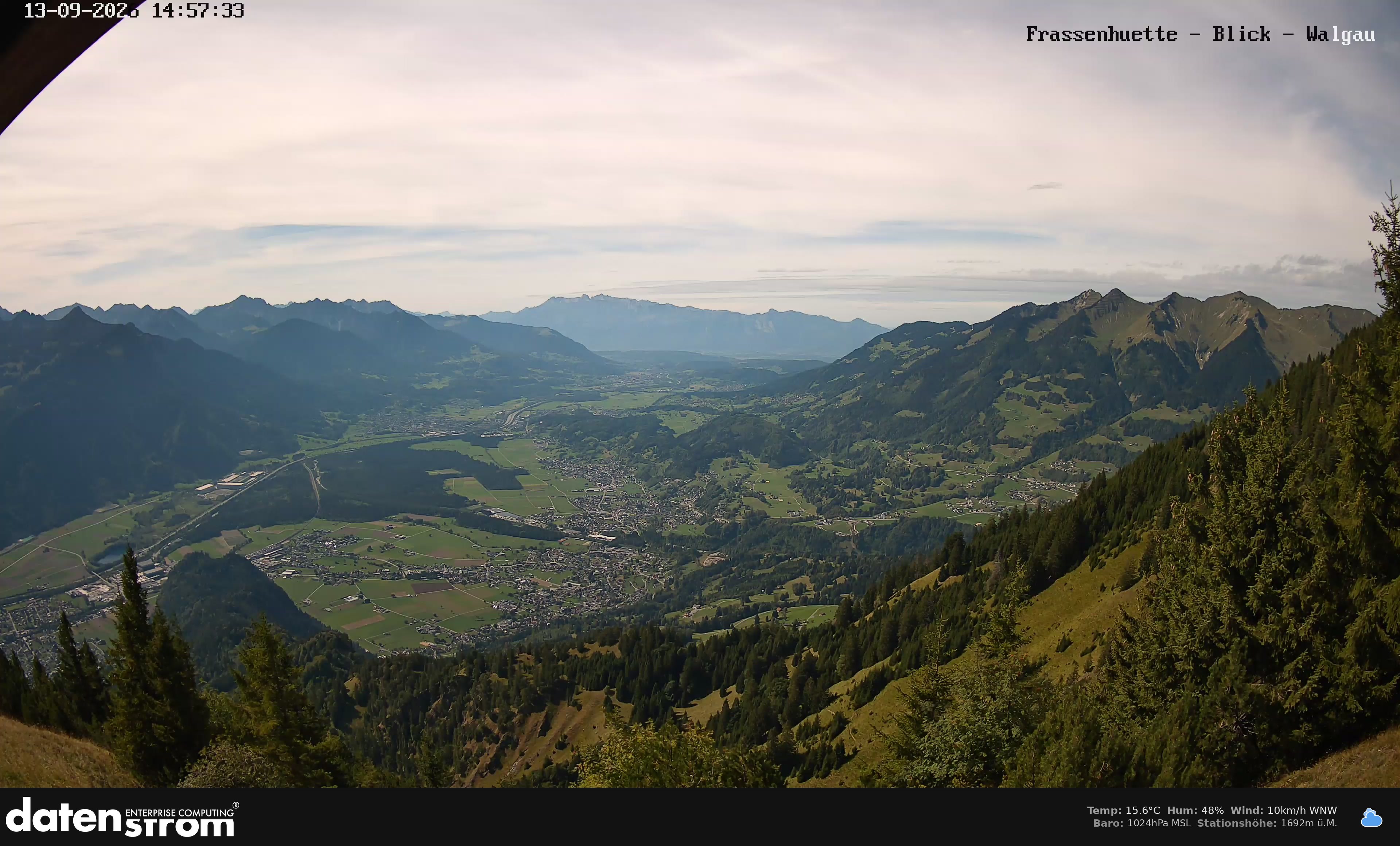 Bludenz - Walgau
