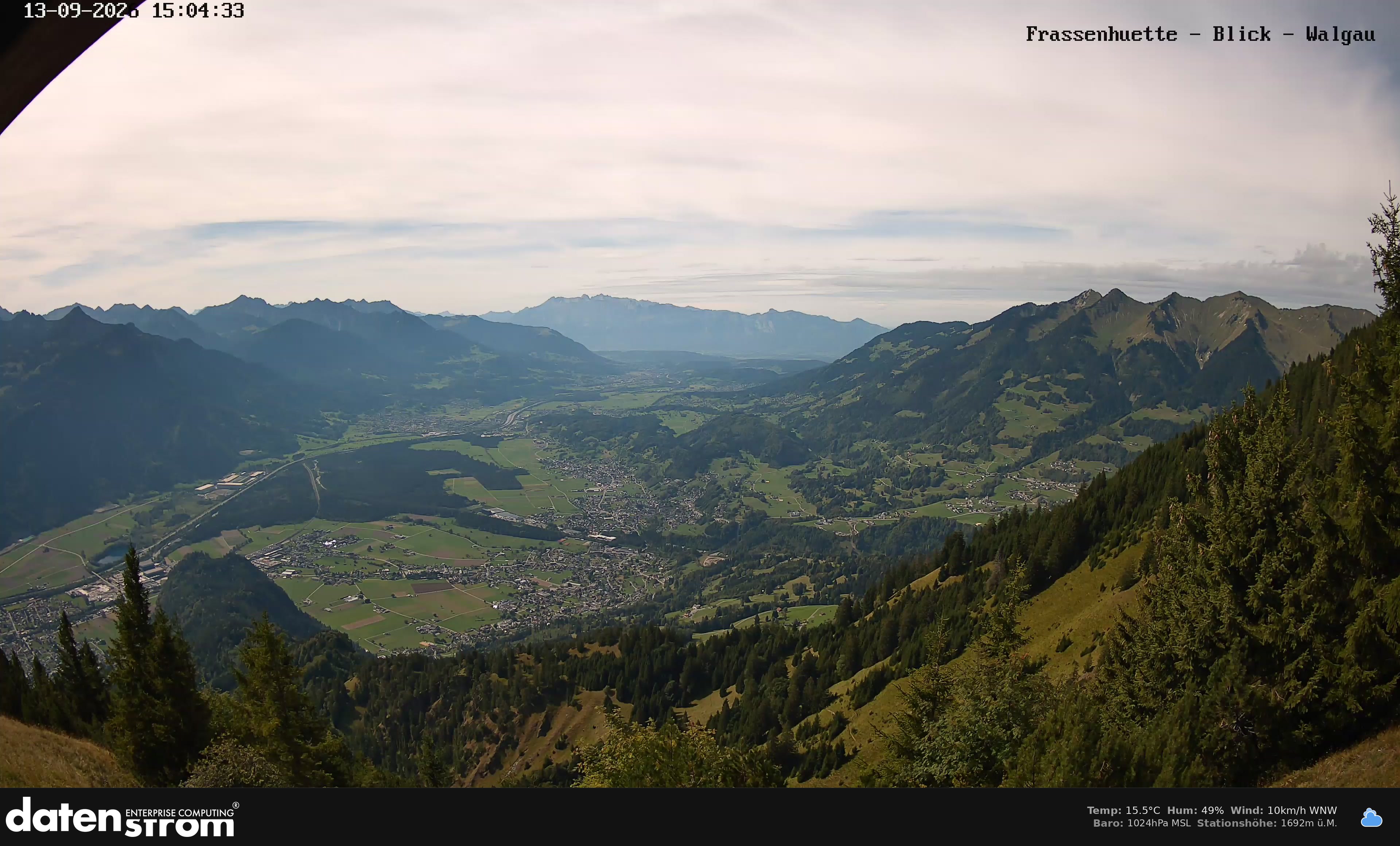 Bludenz - Walgau