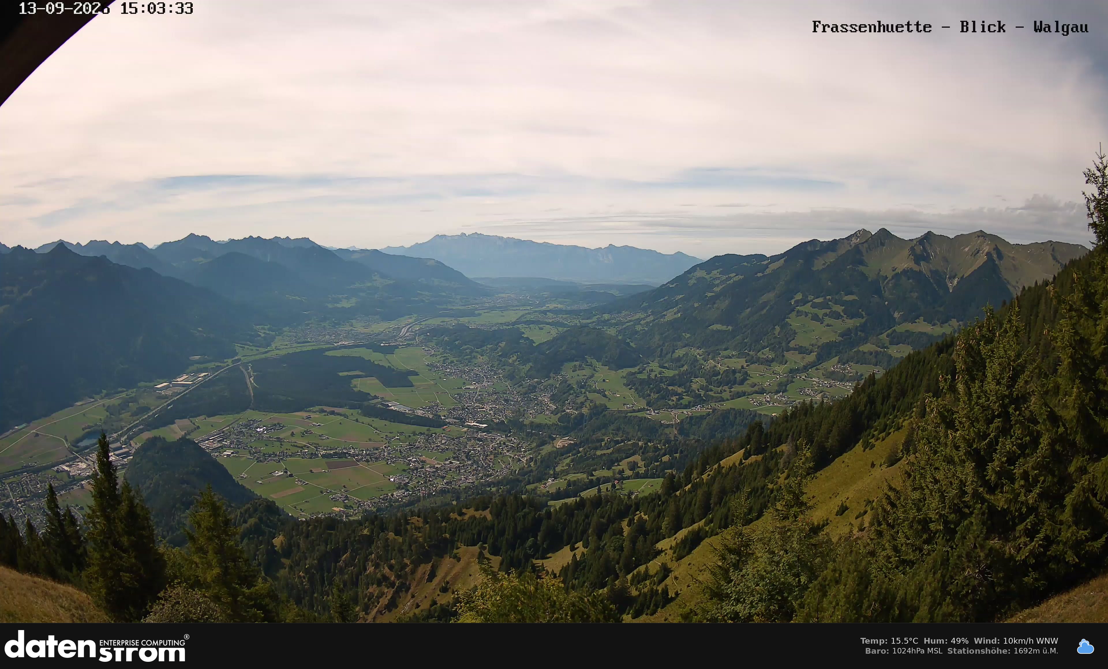 Bludenz - Walgau