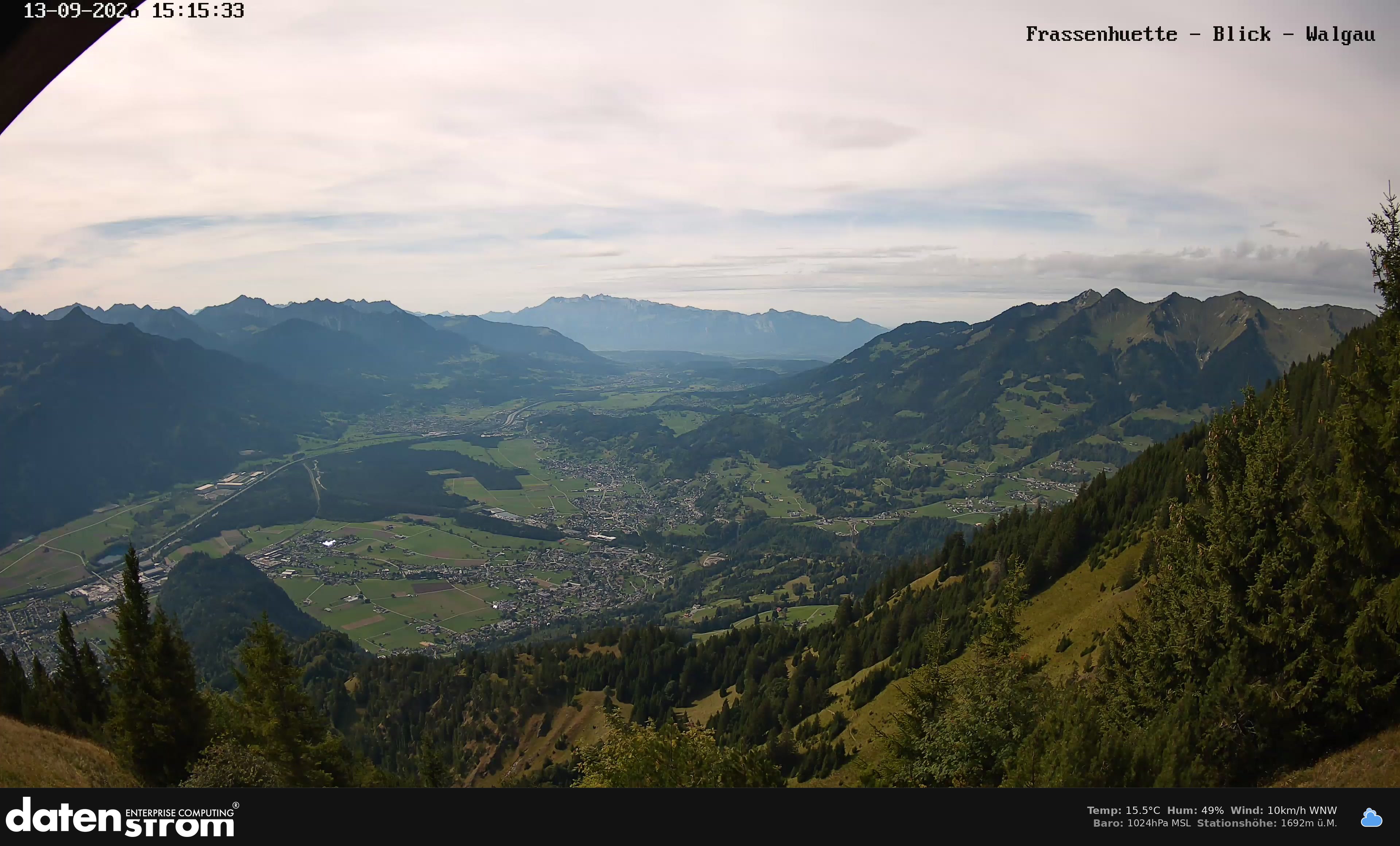 Bludenz - Walgau