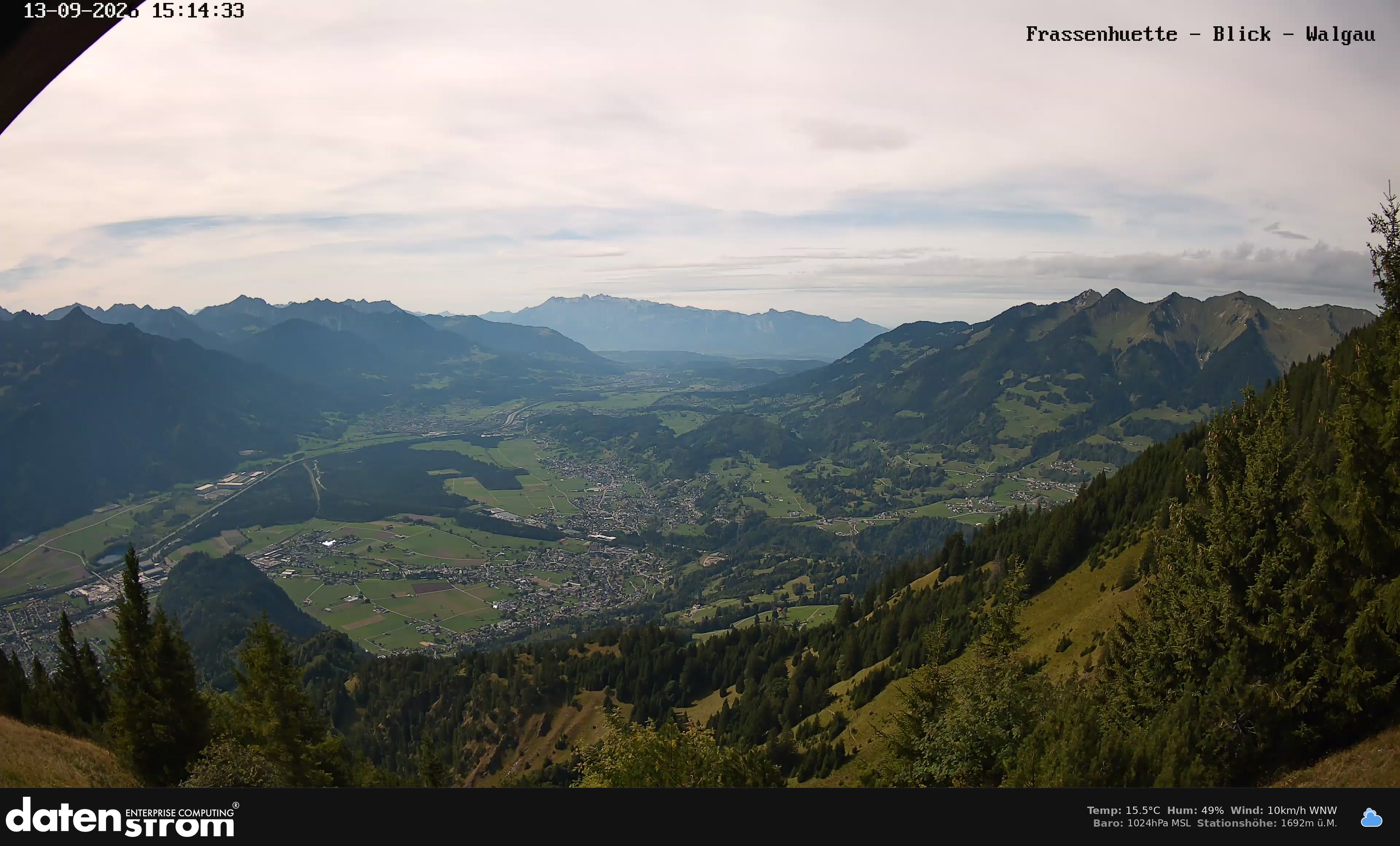Bludenz - Walgau