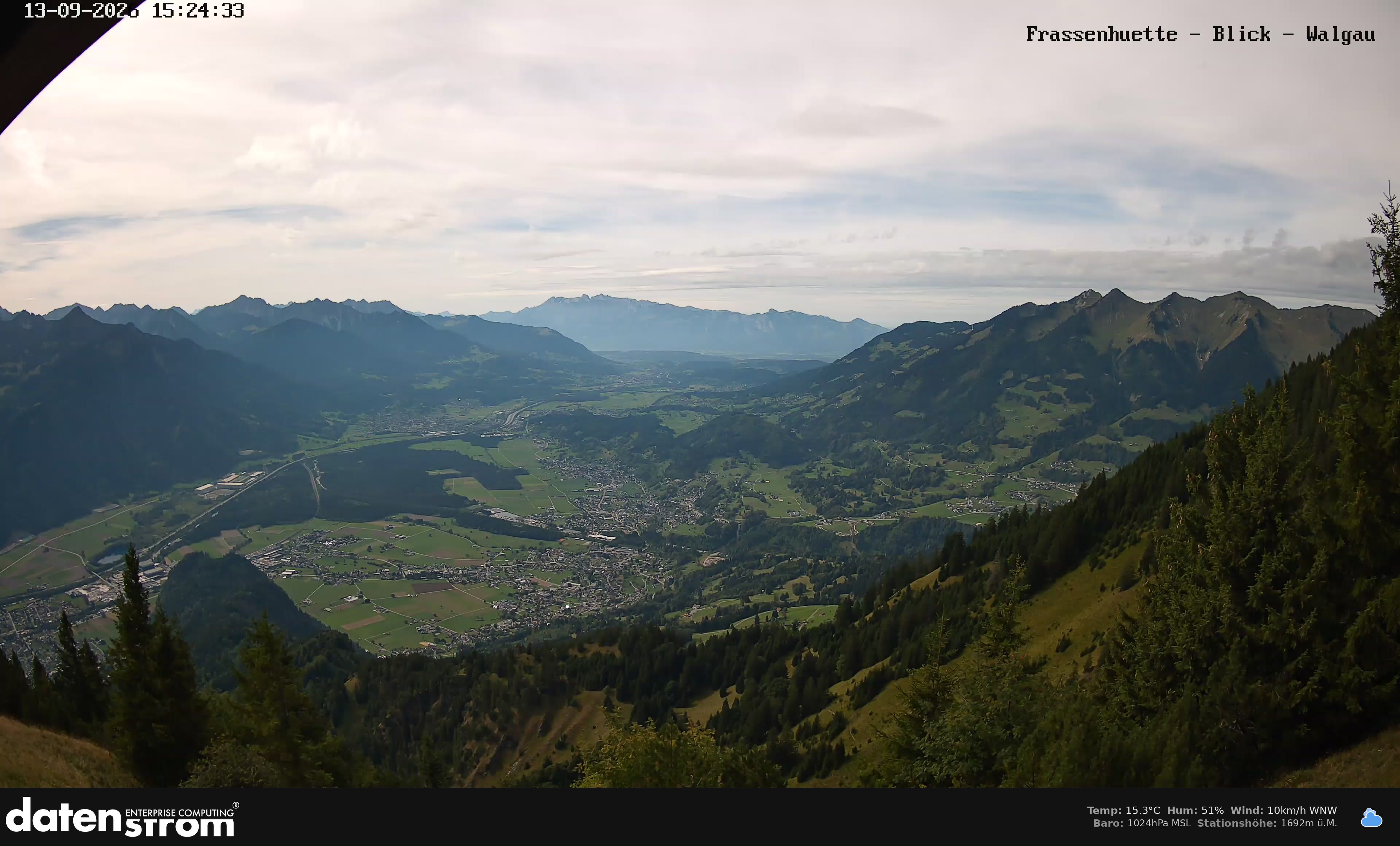 Bludenz - Walgau