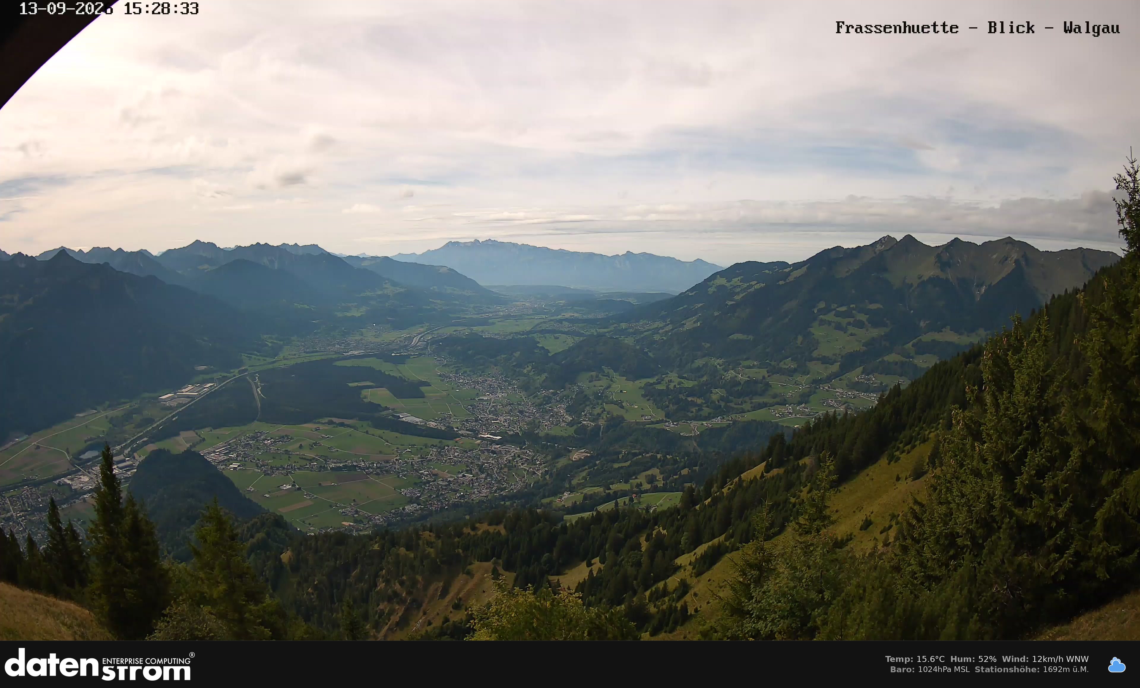 Bludenz - Walgau
