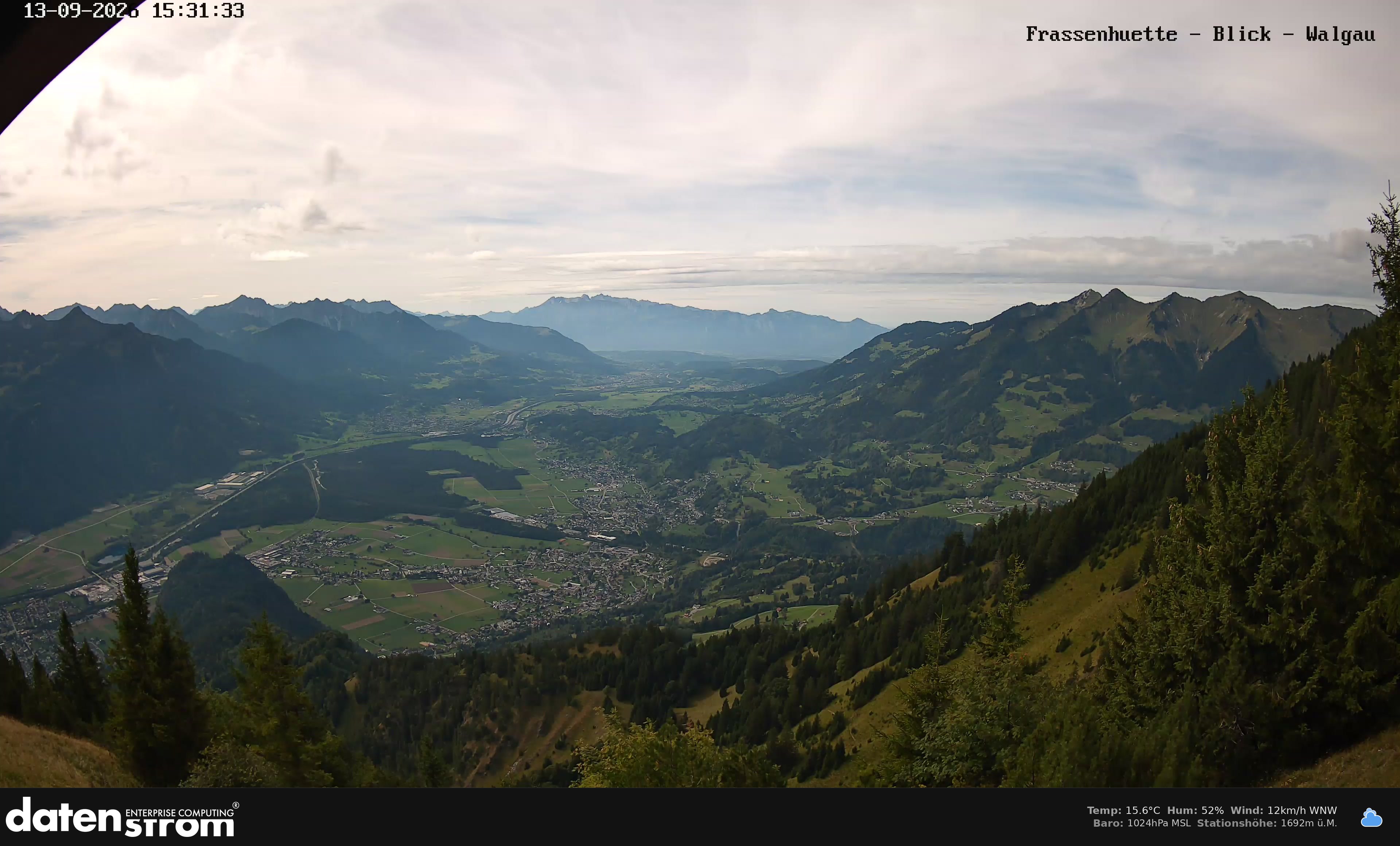 Bludenz - Walgau