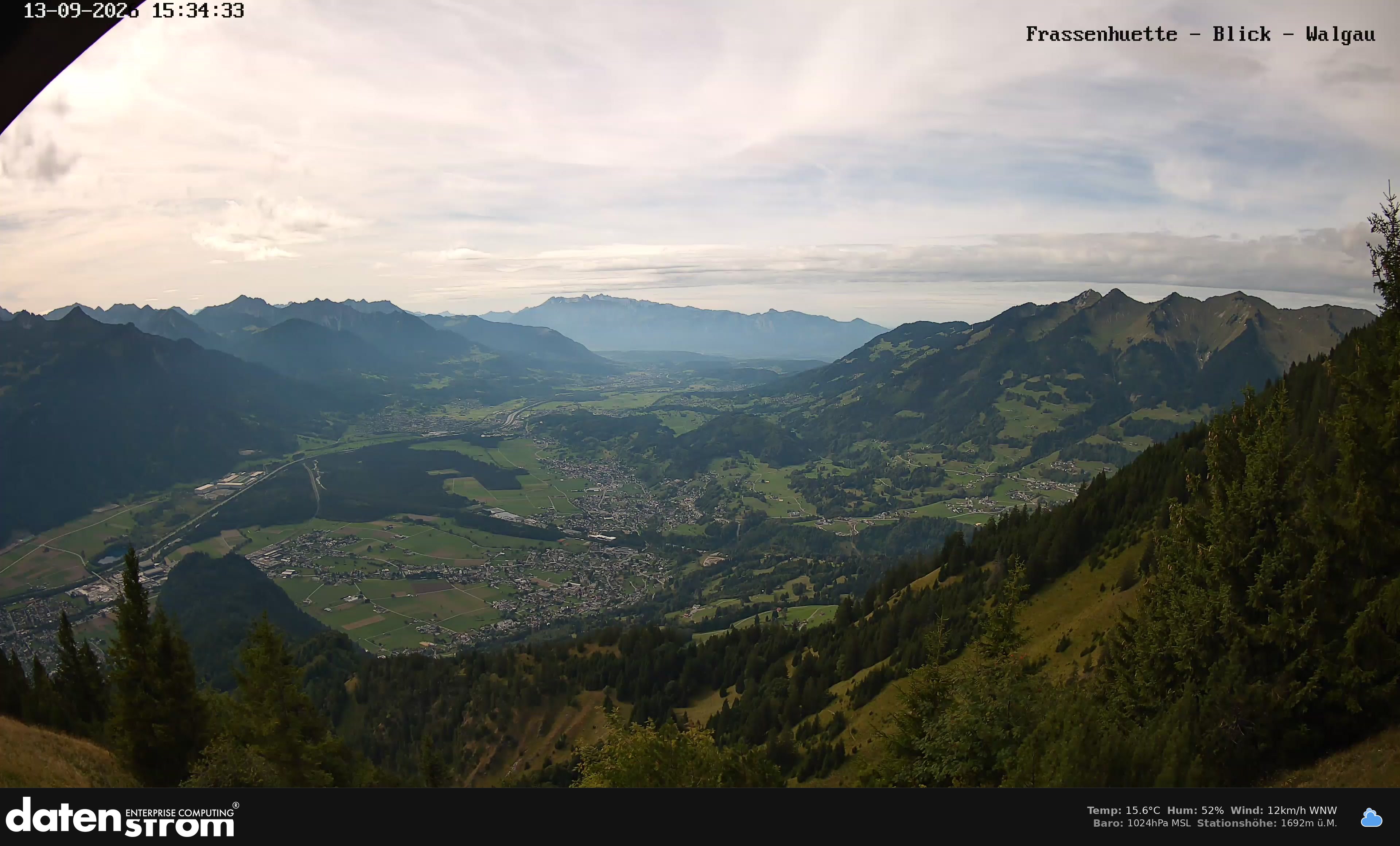 Bludenz - Walgau