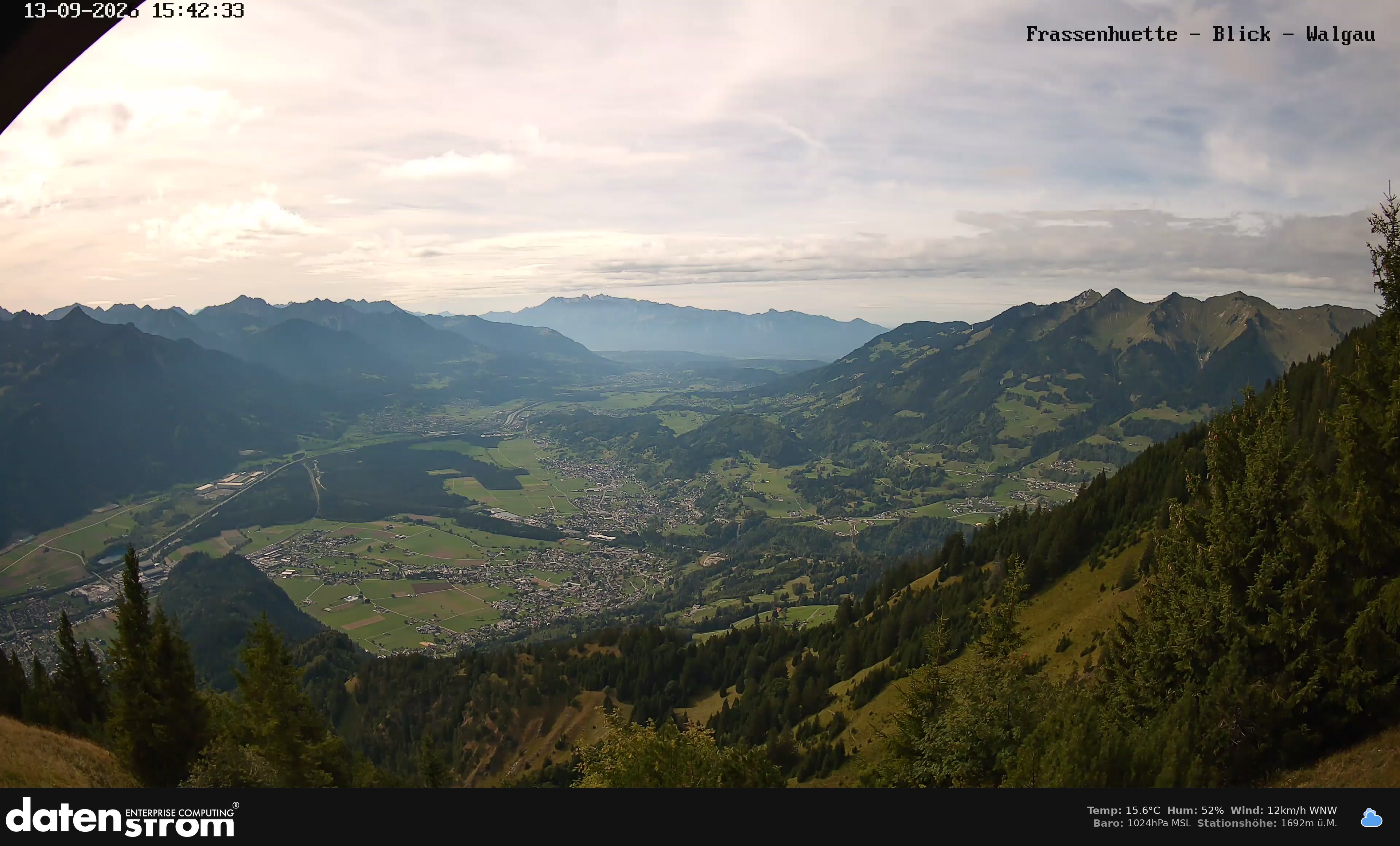 Bludenz - Walgau
