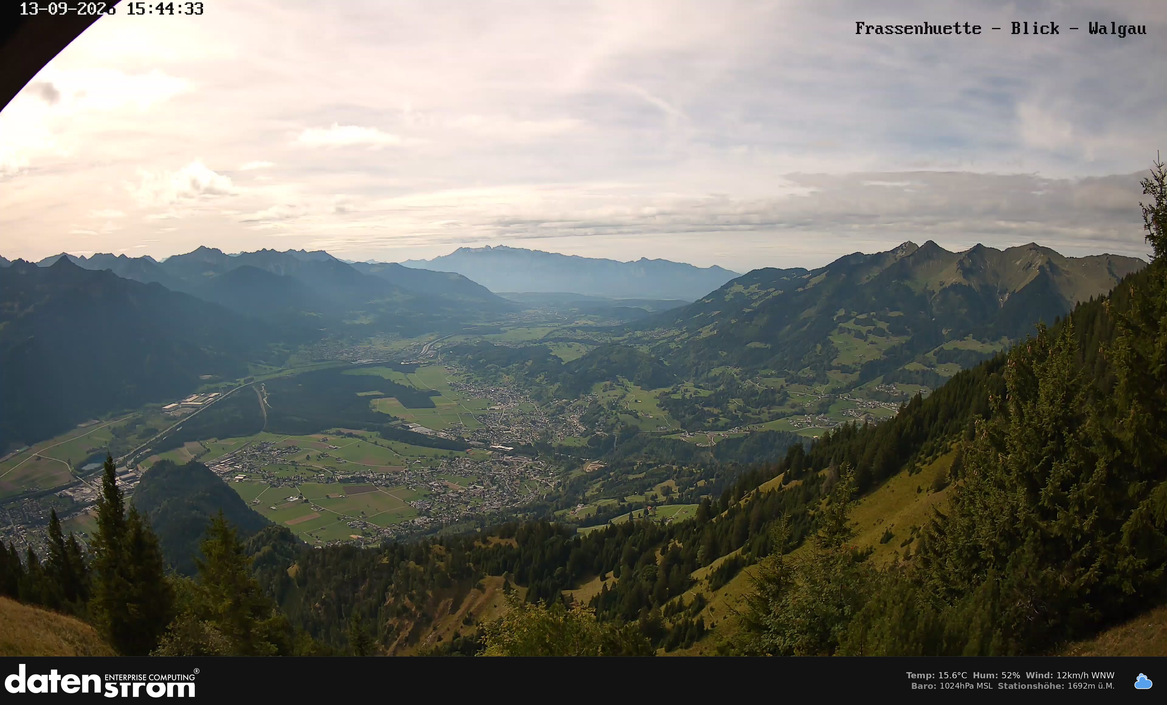 Bludenz - Walgau