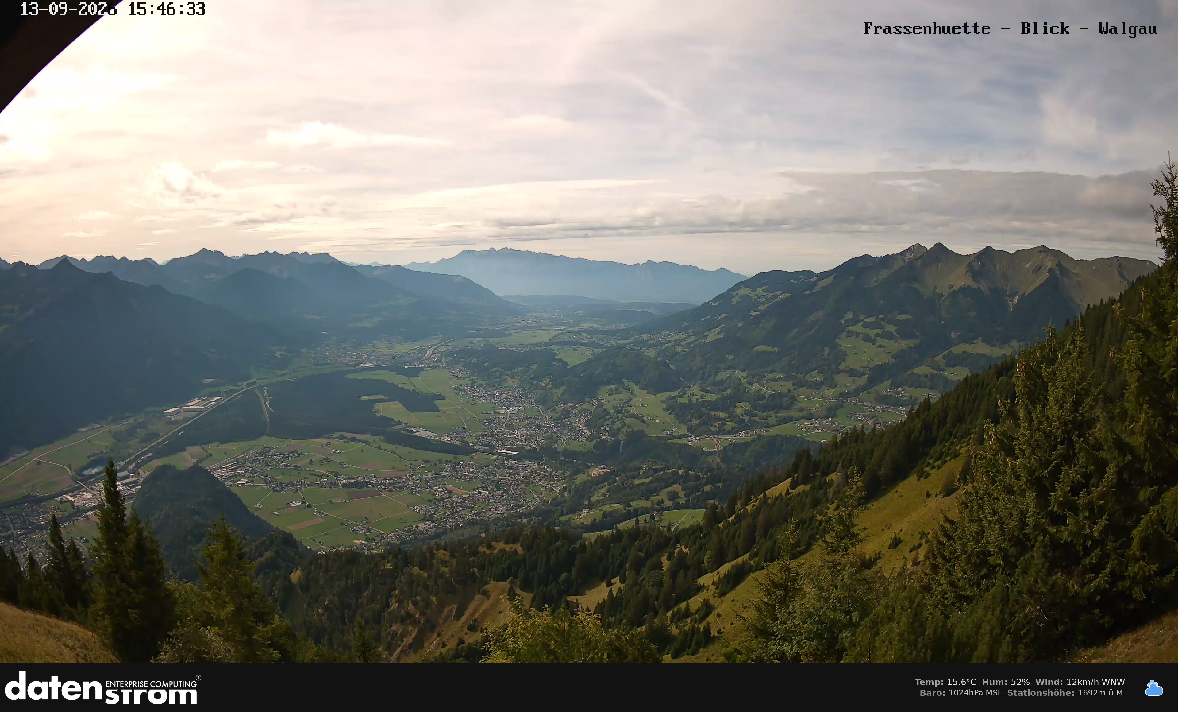 Bludenz - Walgau