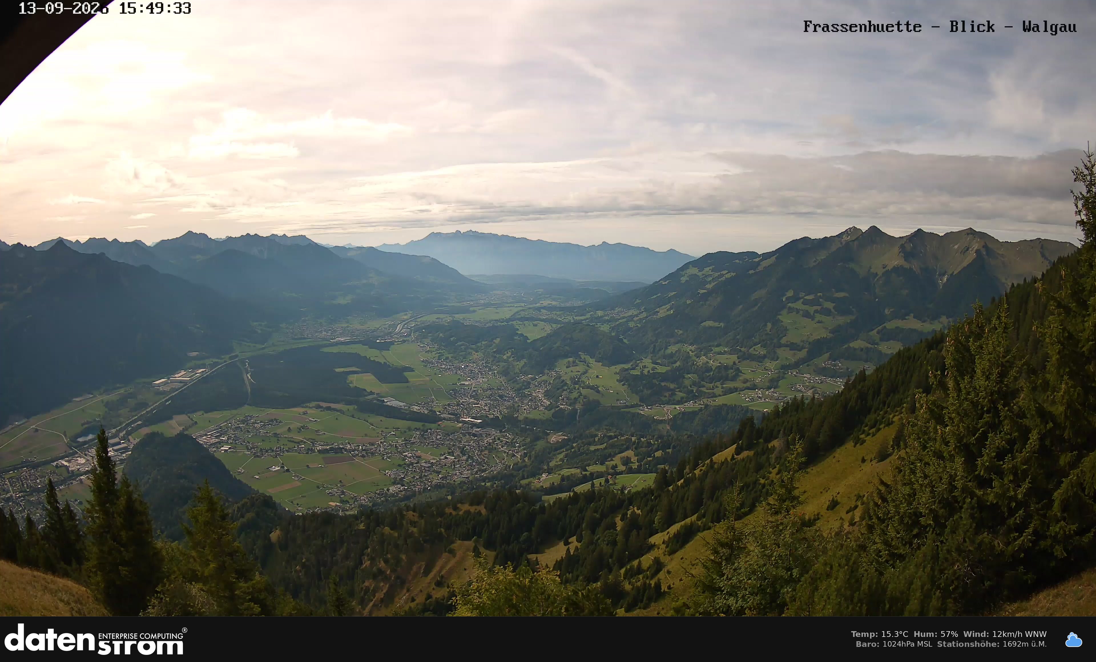 Bludenz - Walgau
