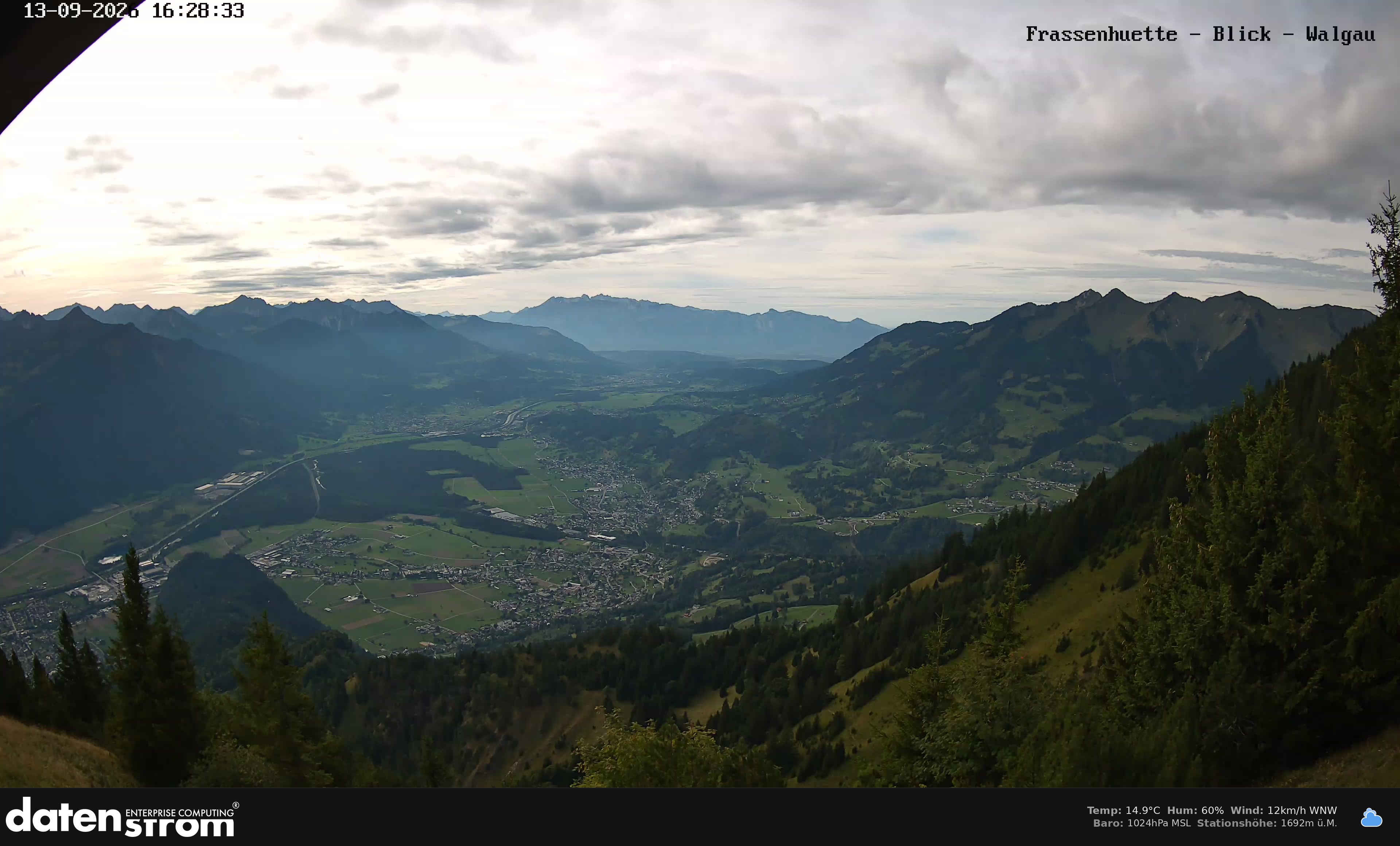 Bludenz - Walgau
