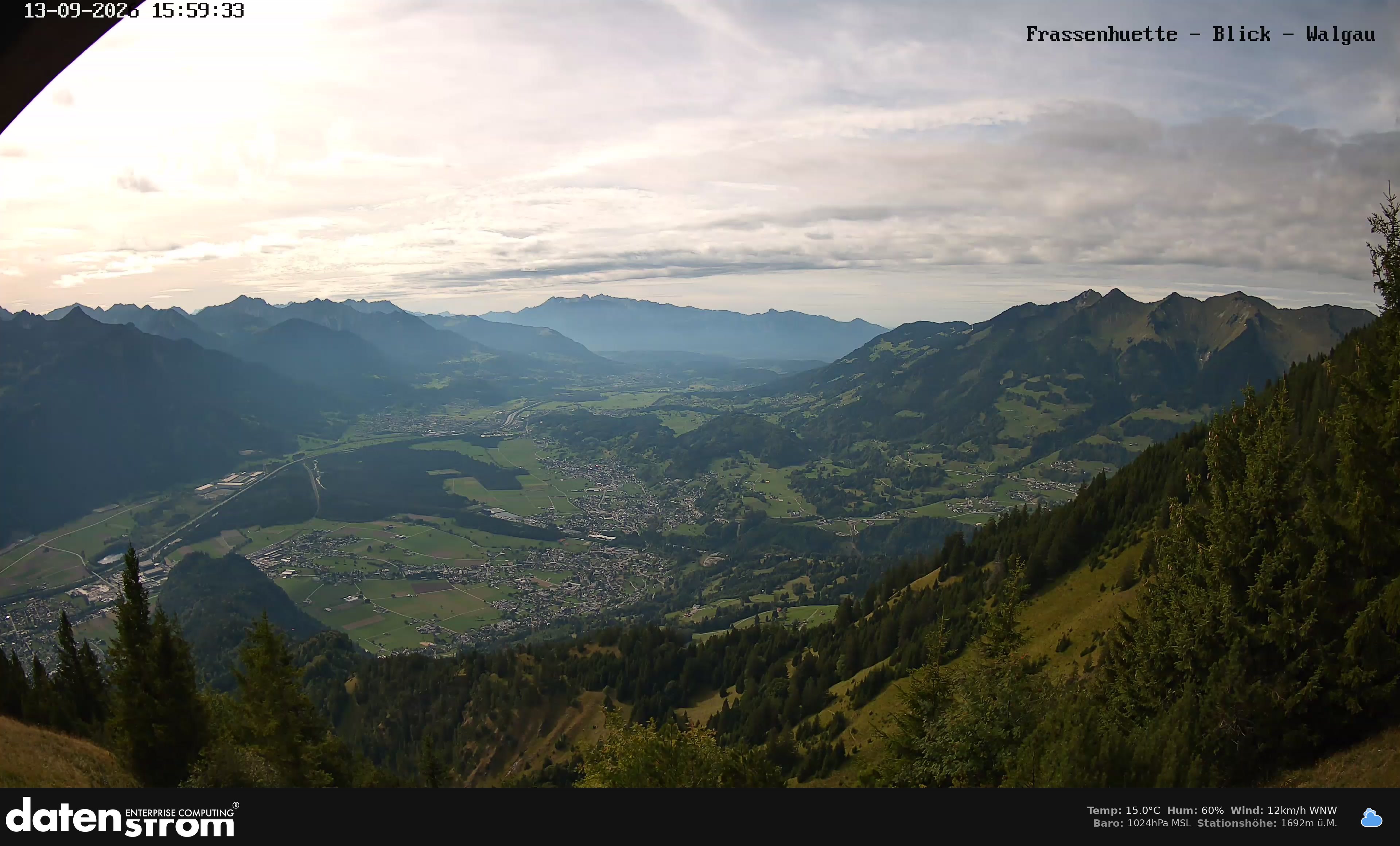 Bludenz - Walgau
