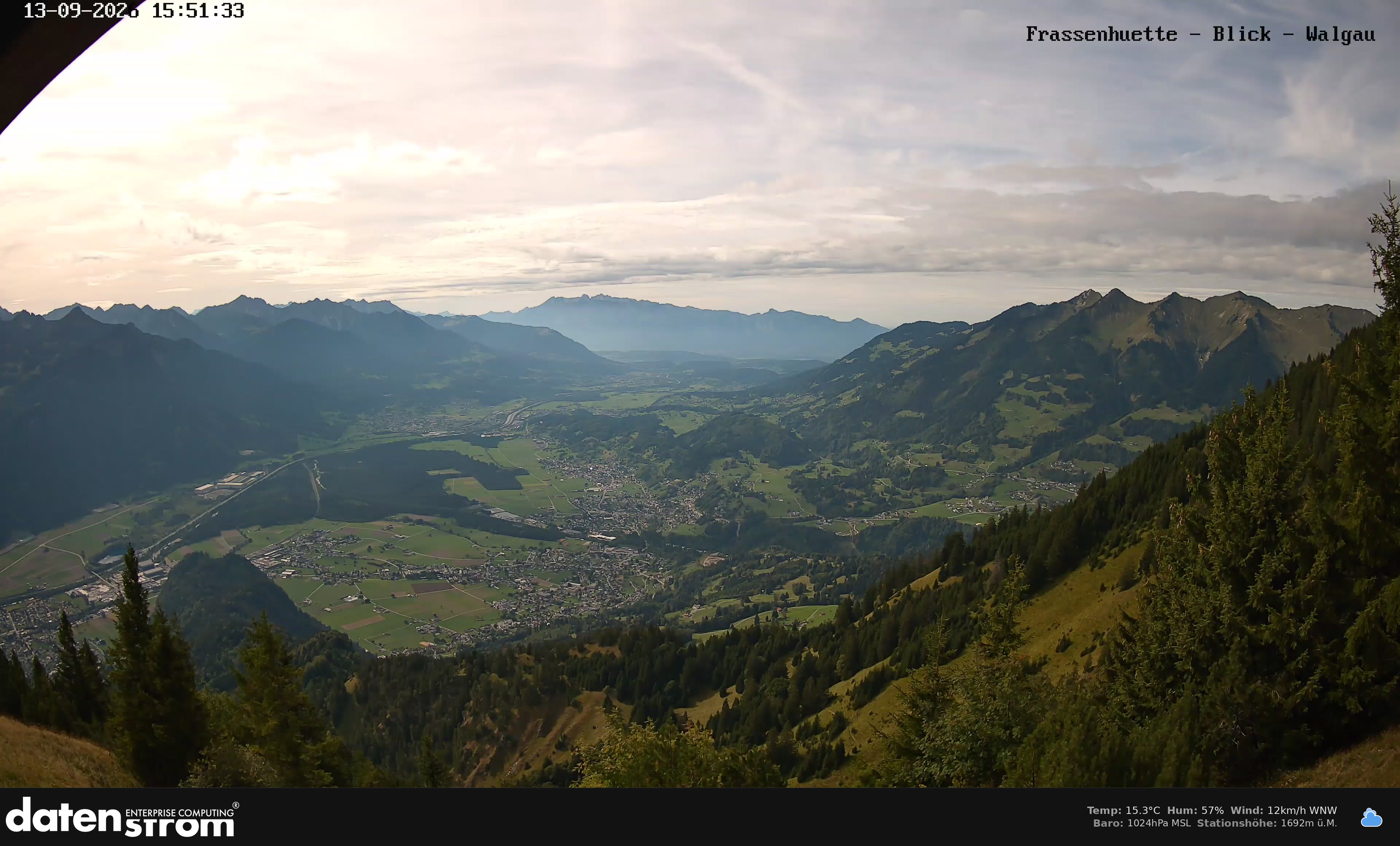 Bludenz - Walgau