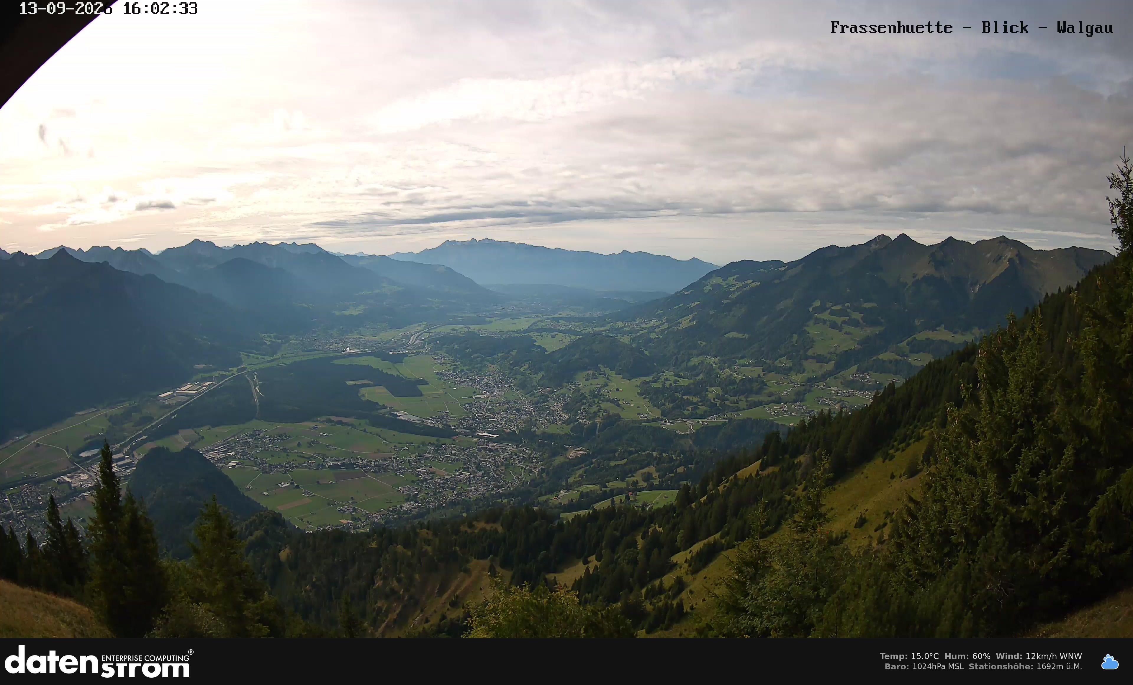 Bludenz - Walgau