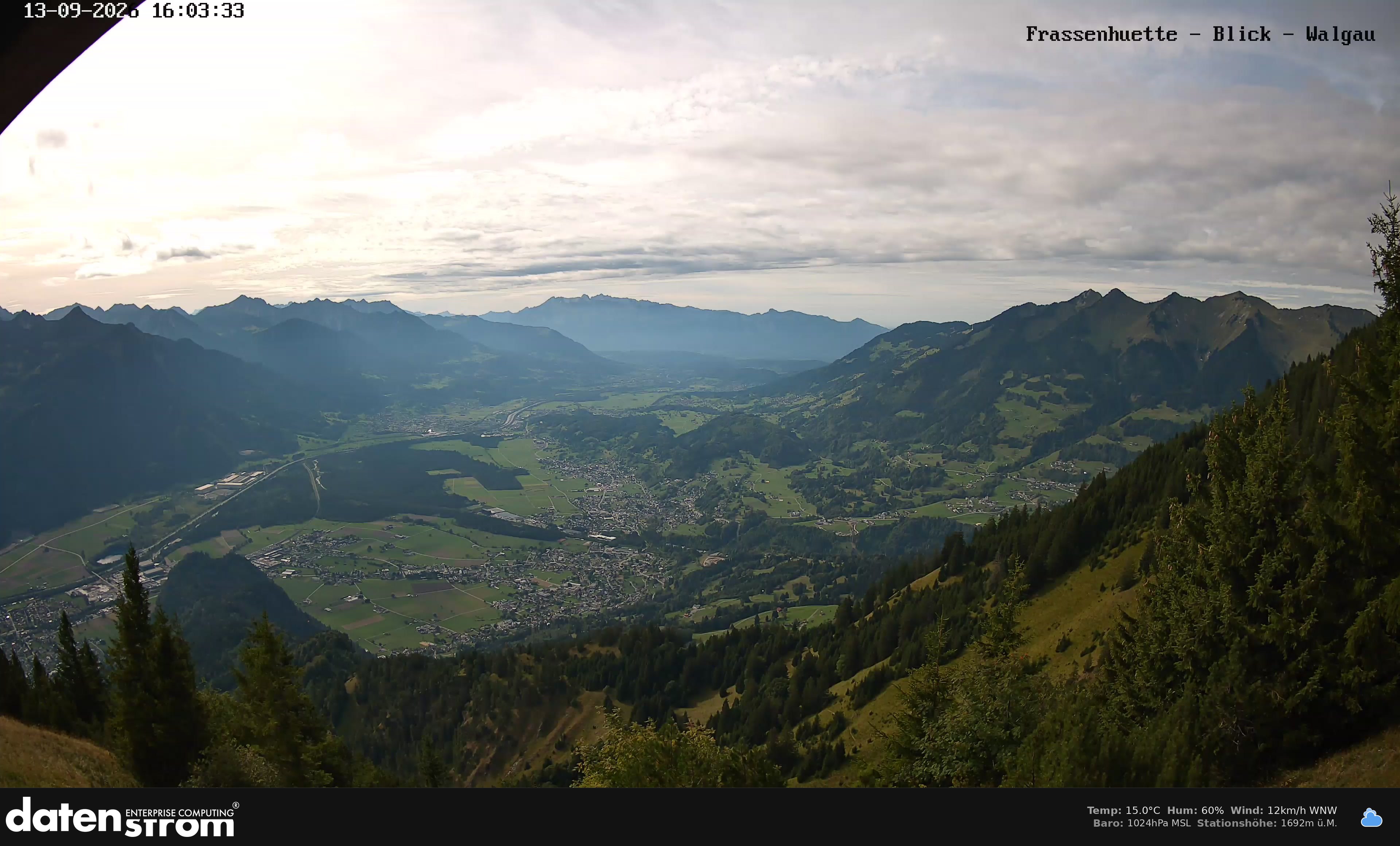Bludenz - Walgau