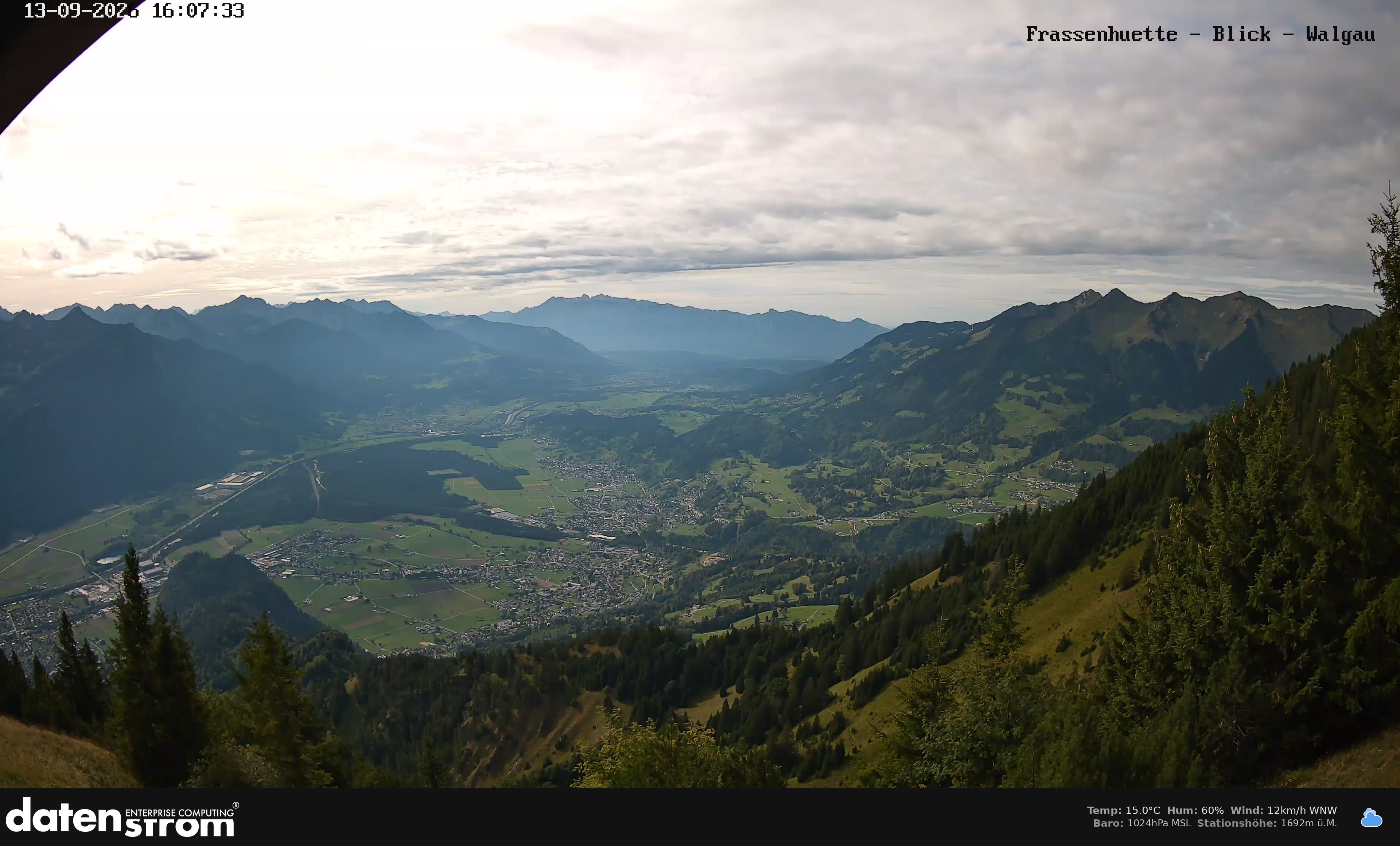 Bludenz - Walgau