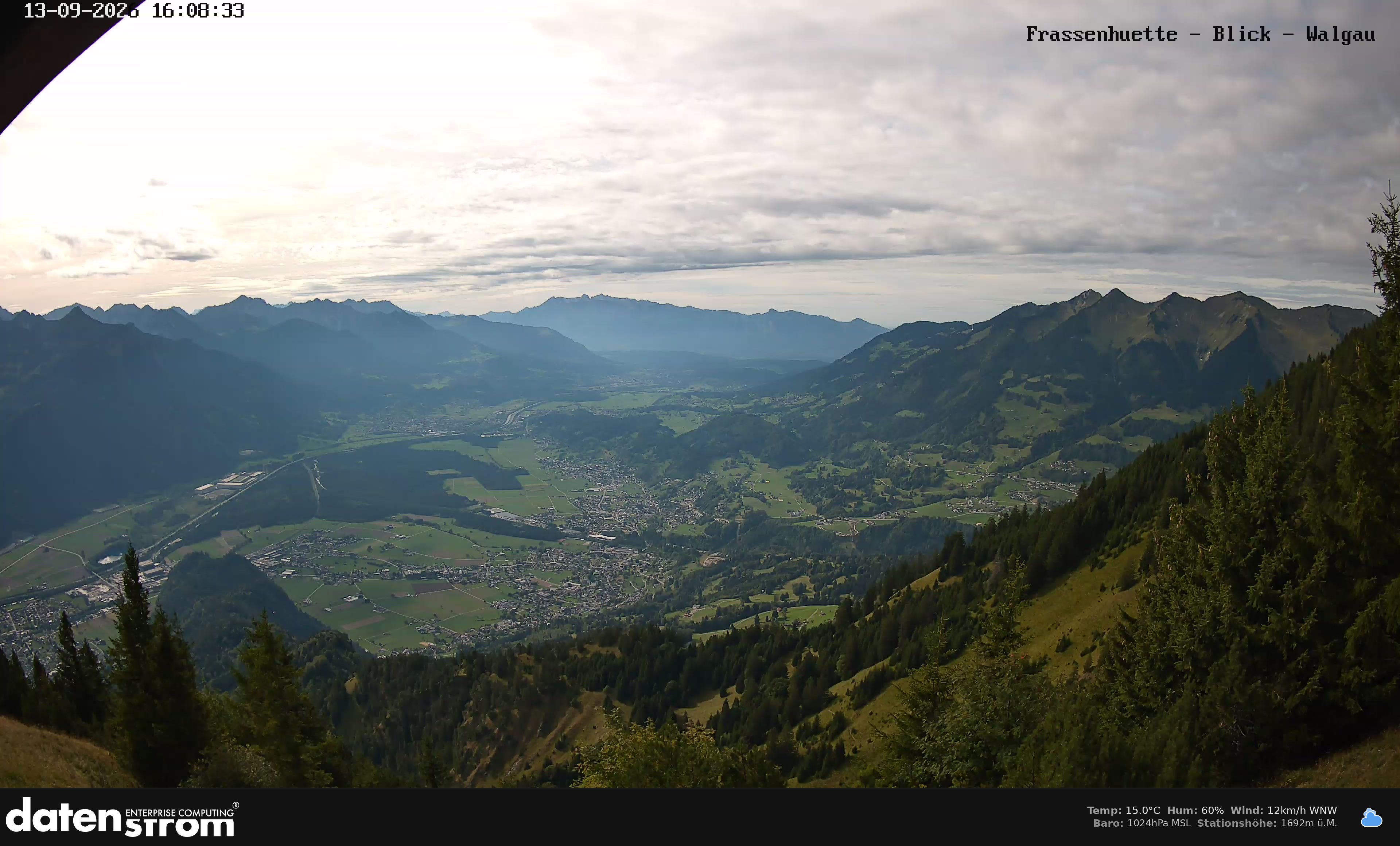 Bludenz - Walgau