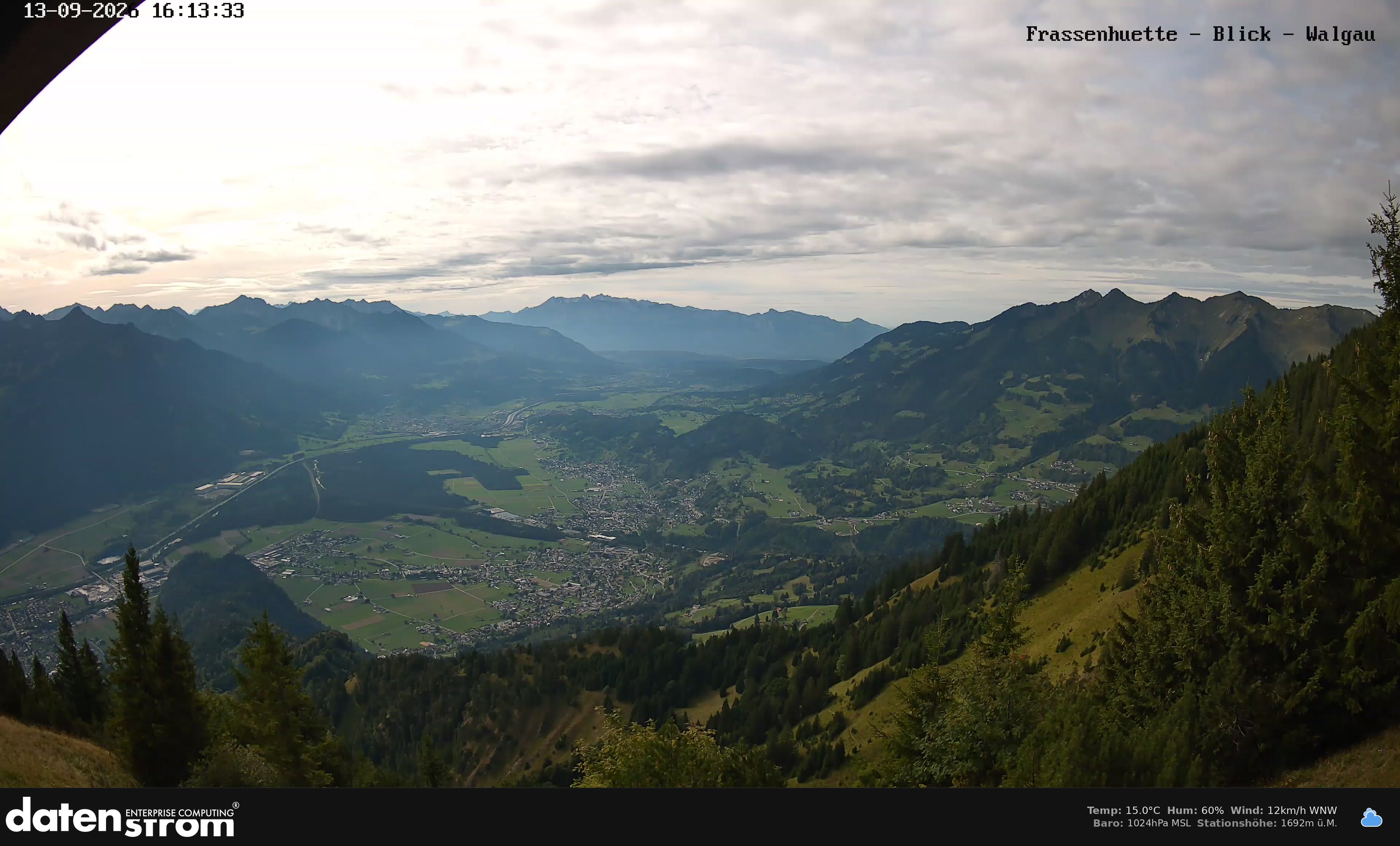 Bludenz - Walgau