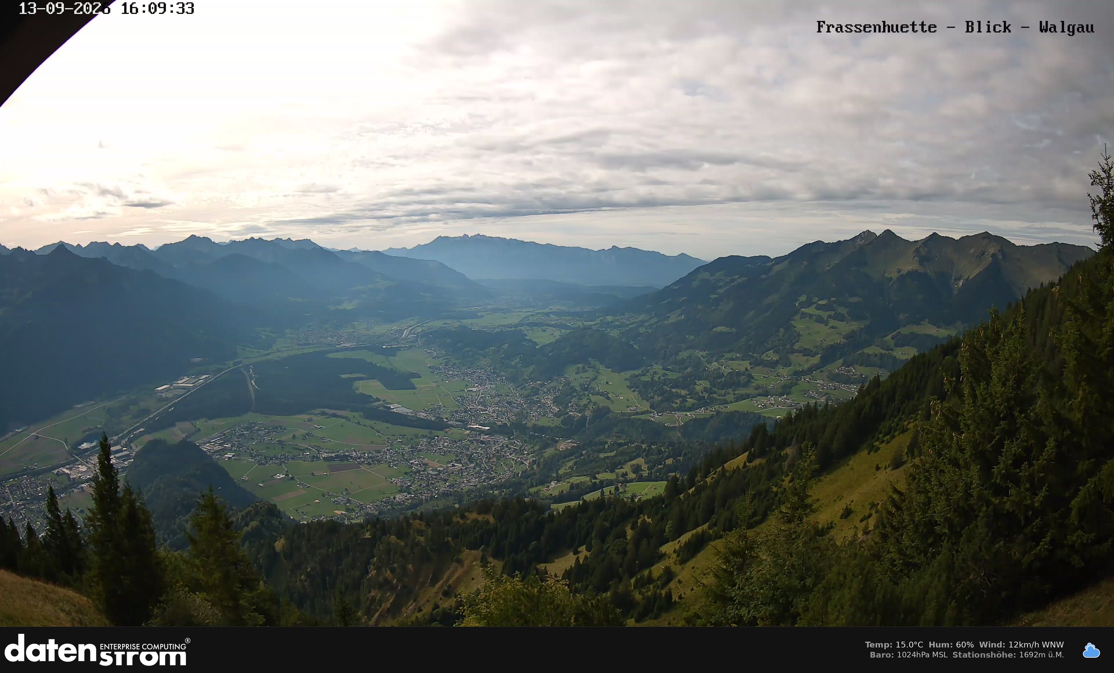 Bludenz - Walgau