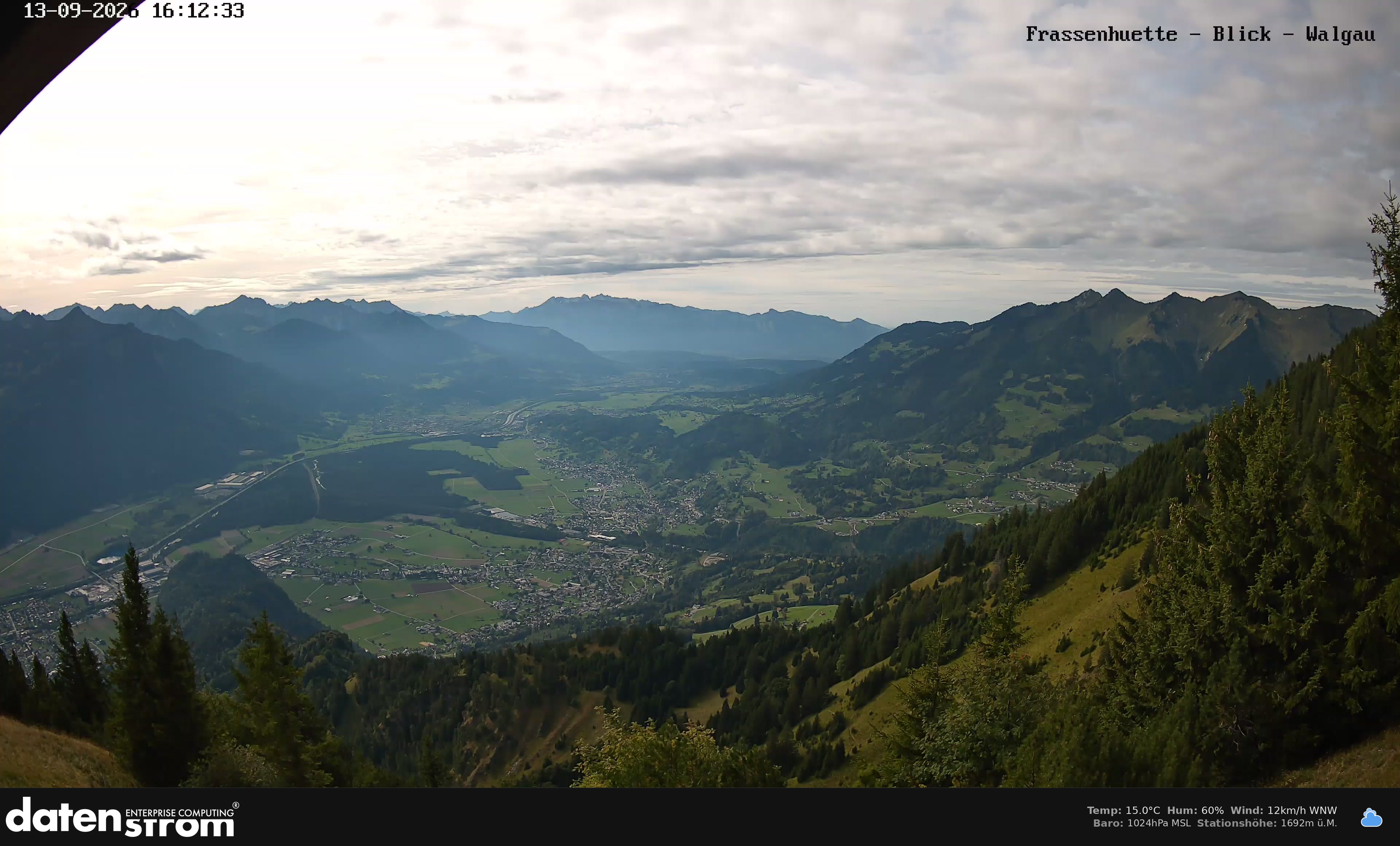 Bludenz - Walgau