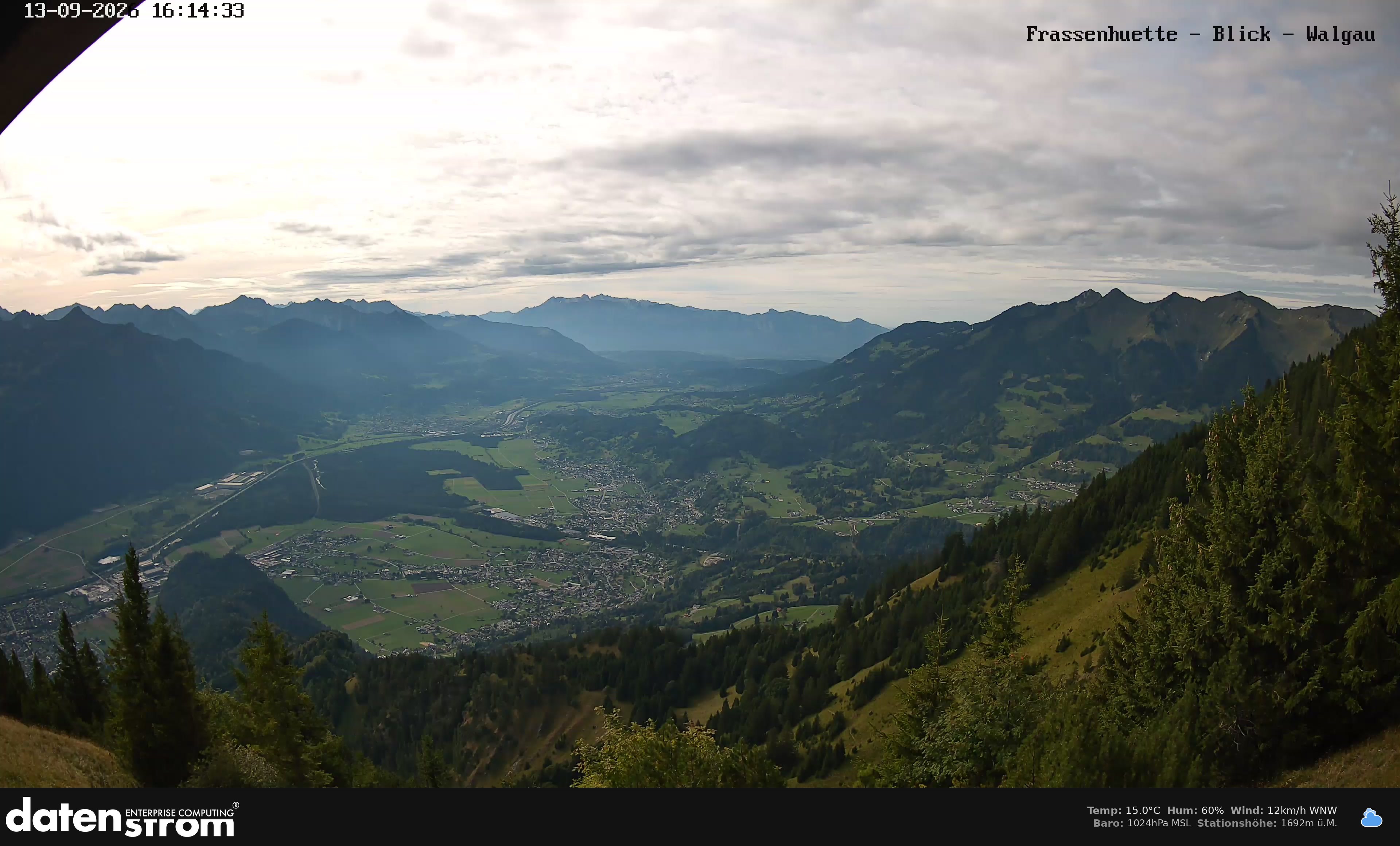 Bludenz - Walgau