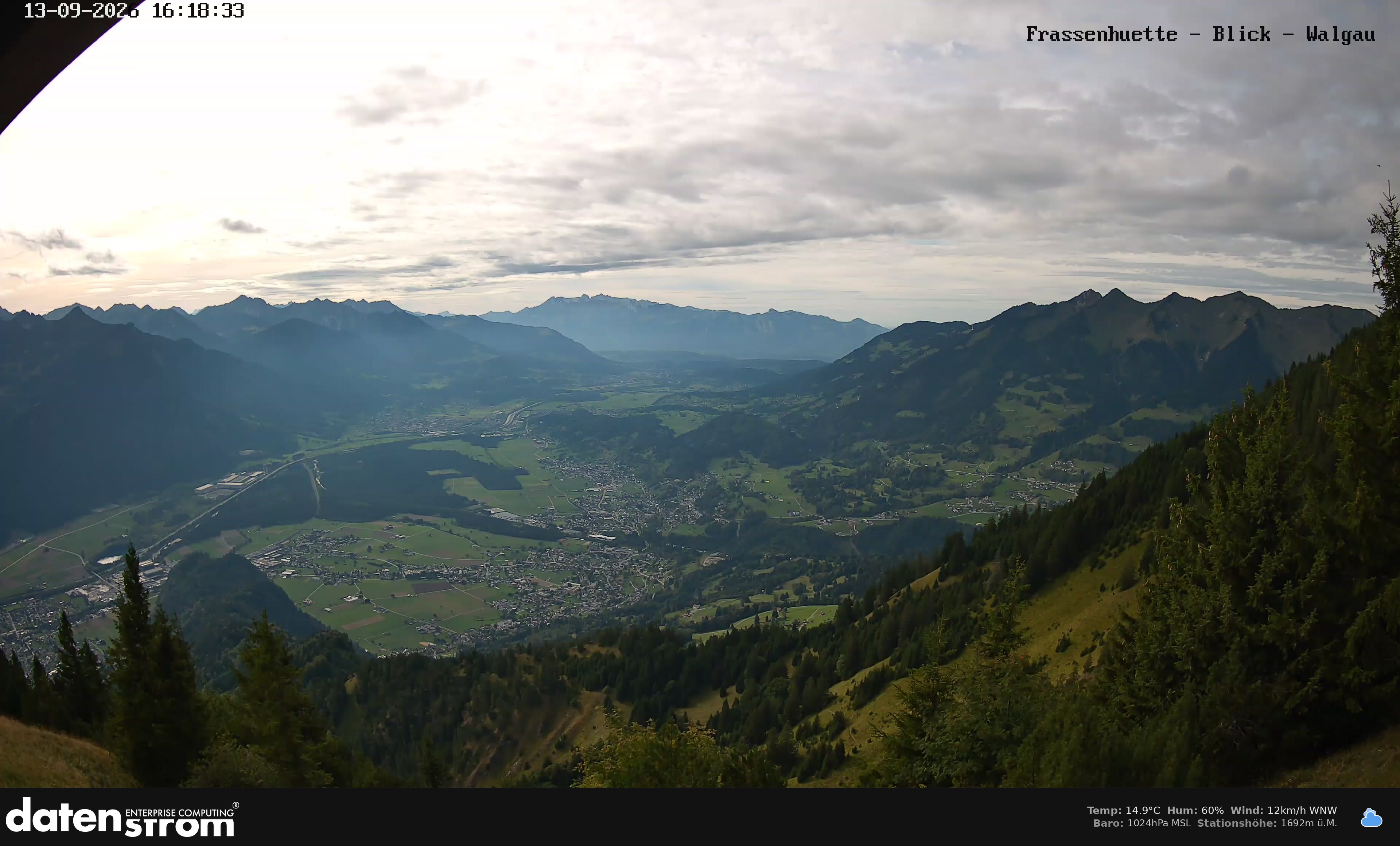 Bludenz - Walgau