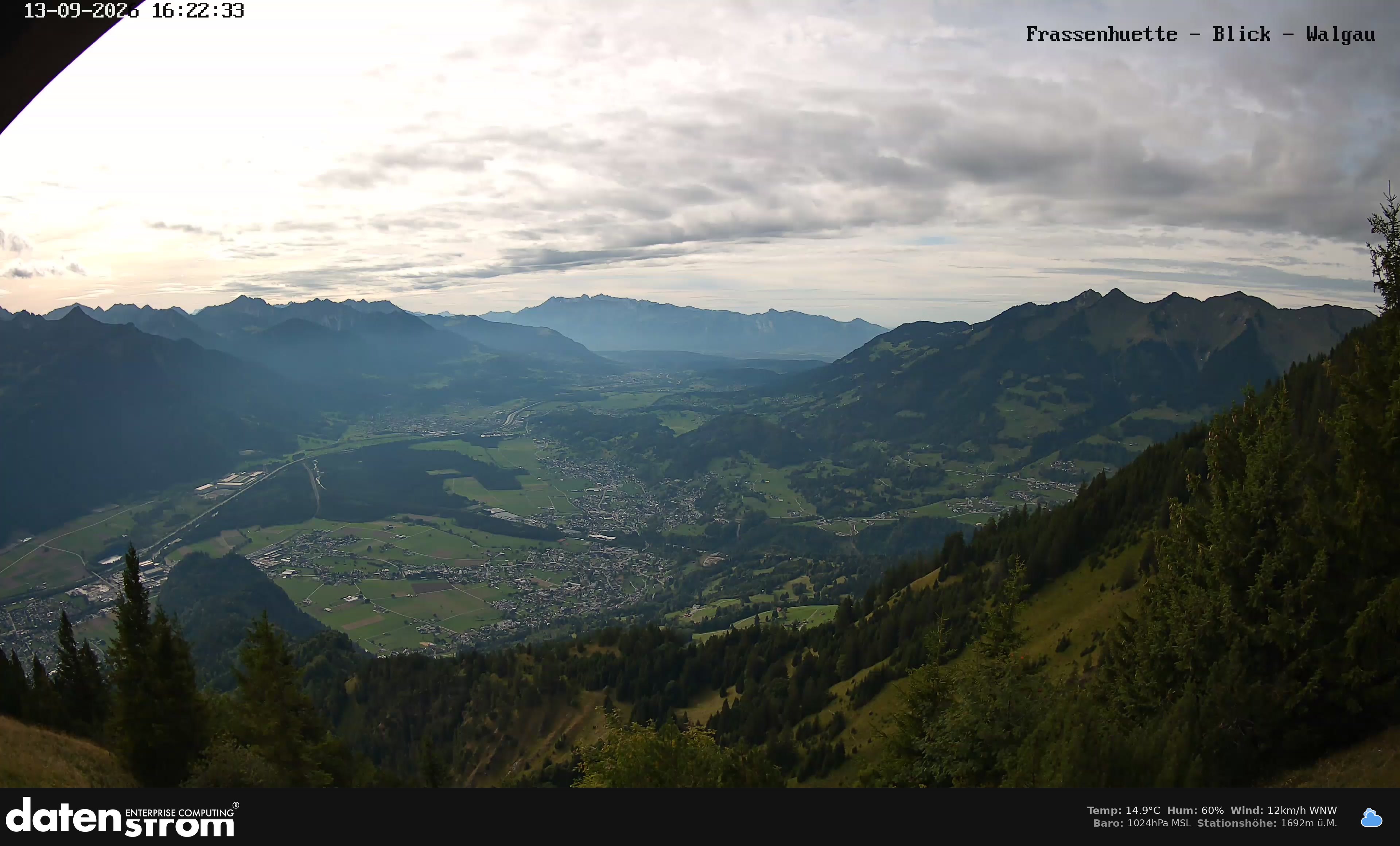 Bludenz - Walgau