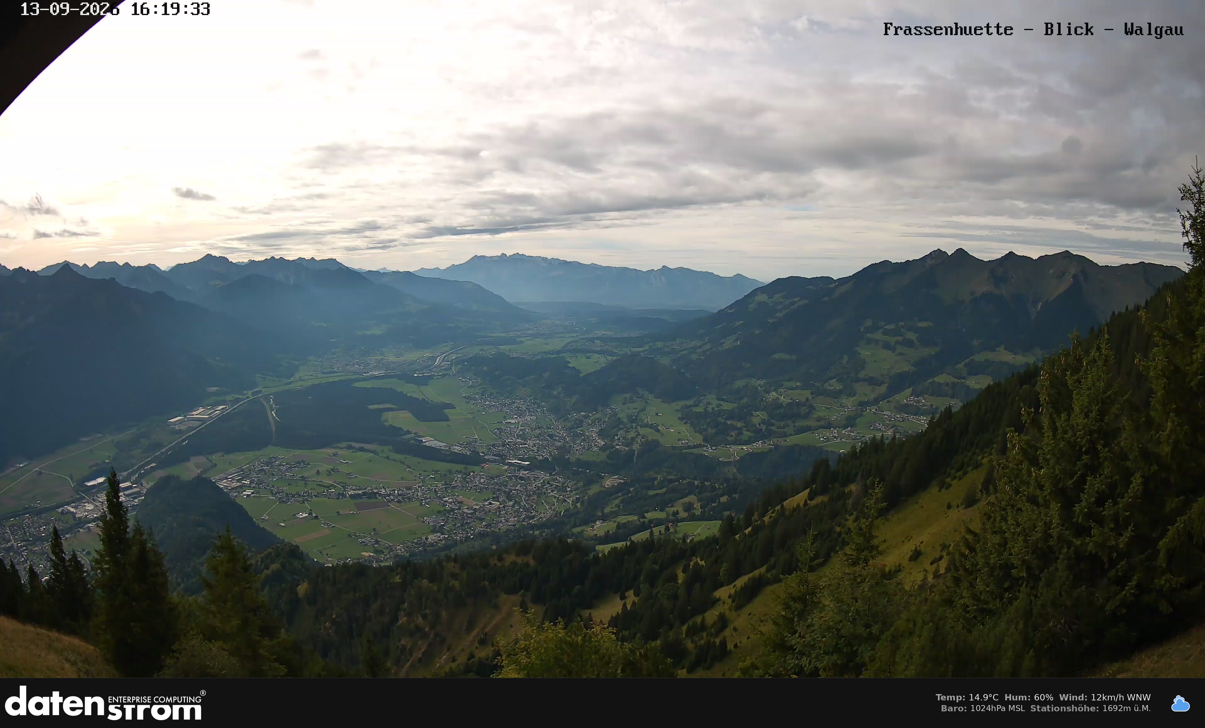 Bludenz - Walgau