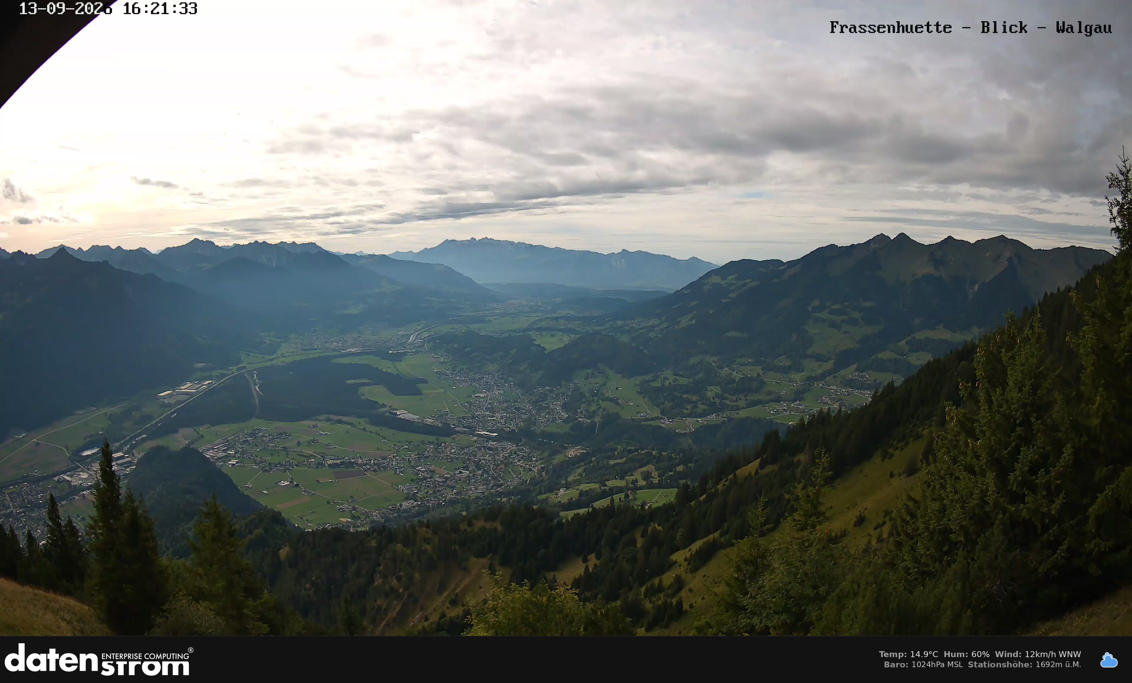 Bludenz - Walgau