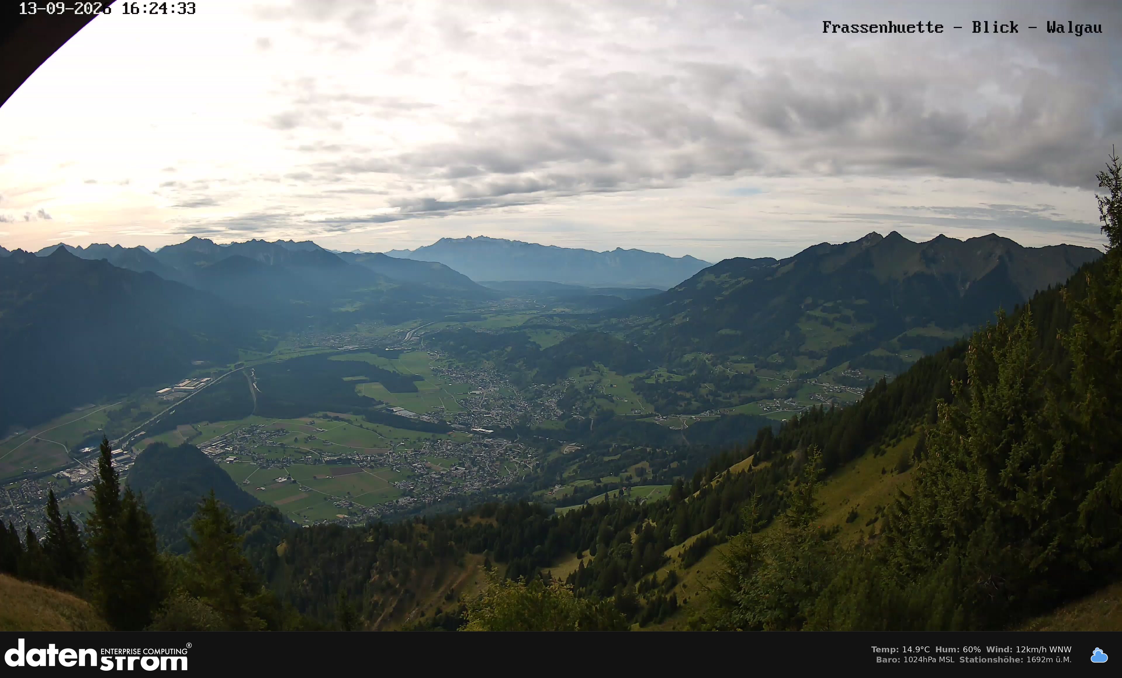 Bludenz - Walgau