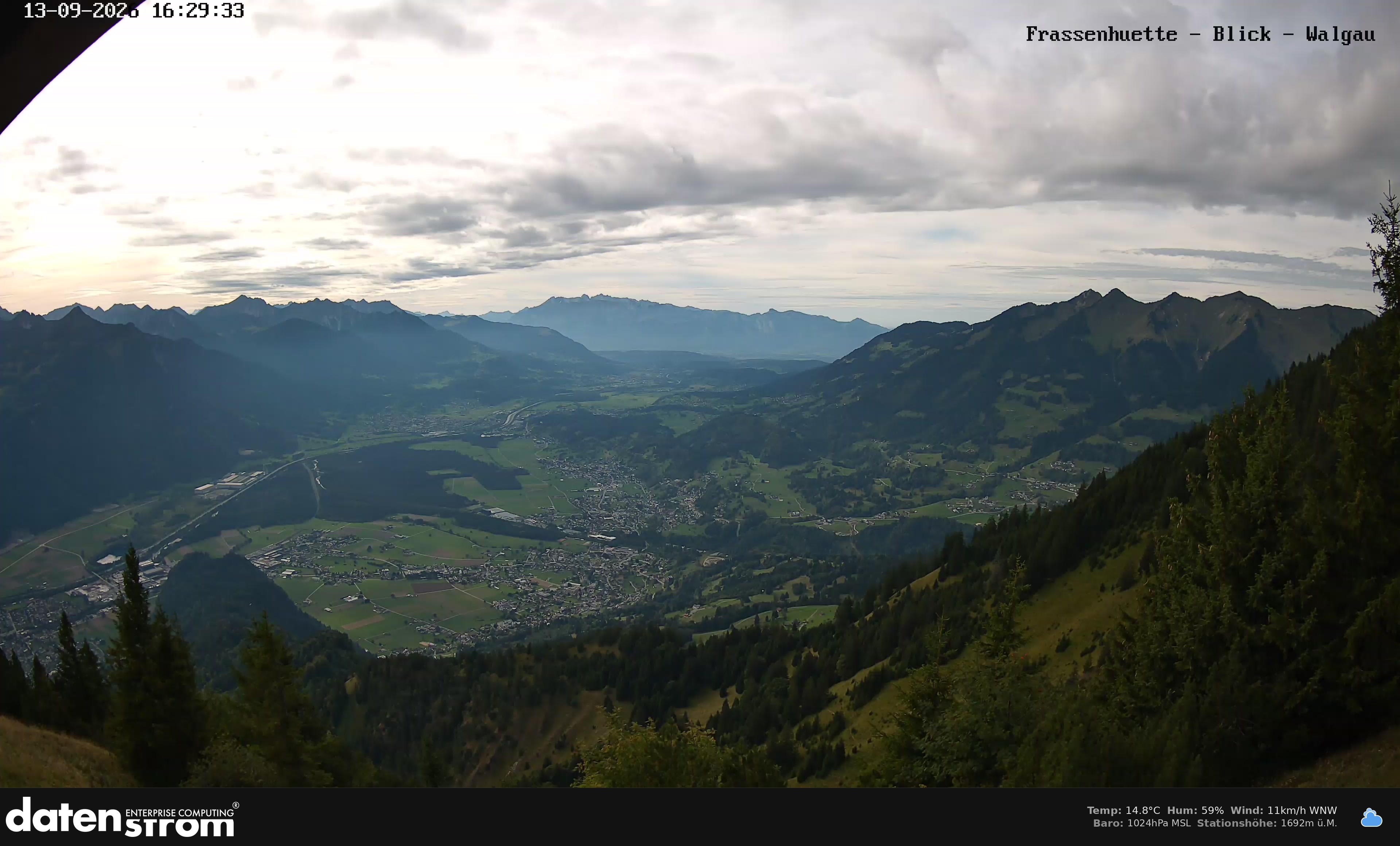Bludenz - Walgau