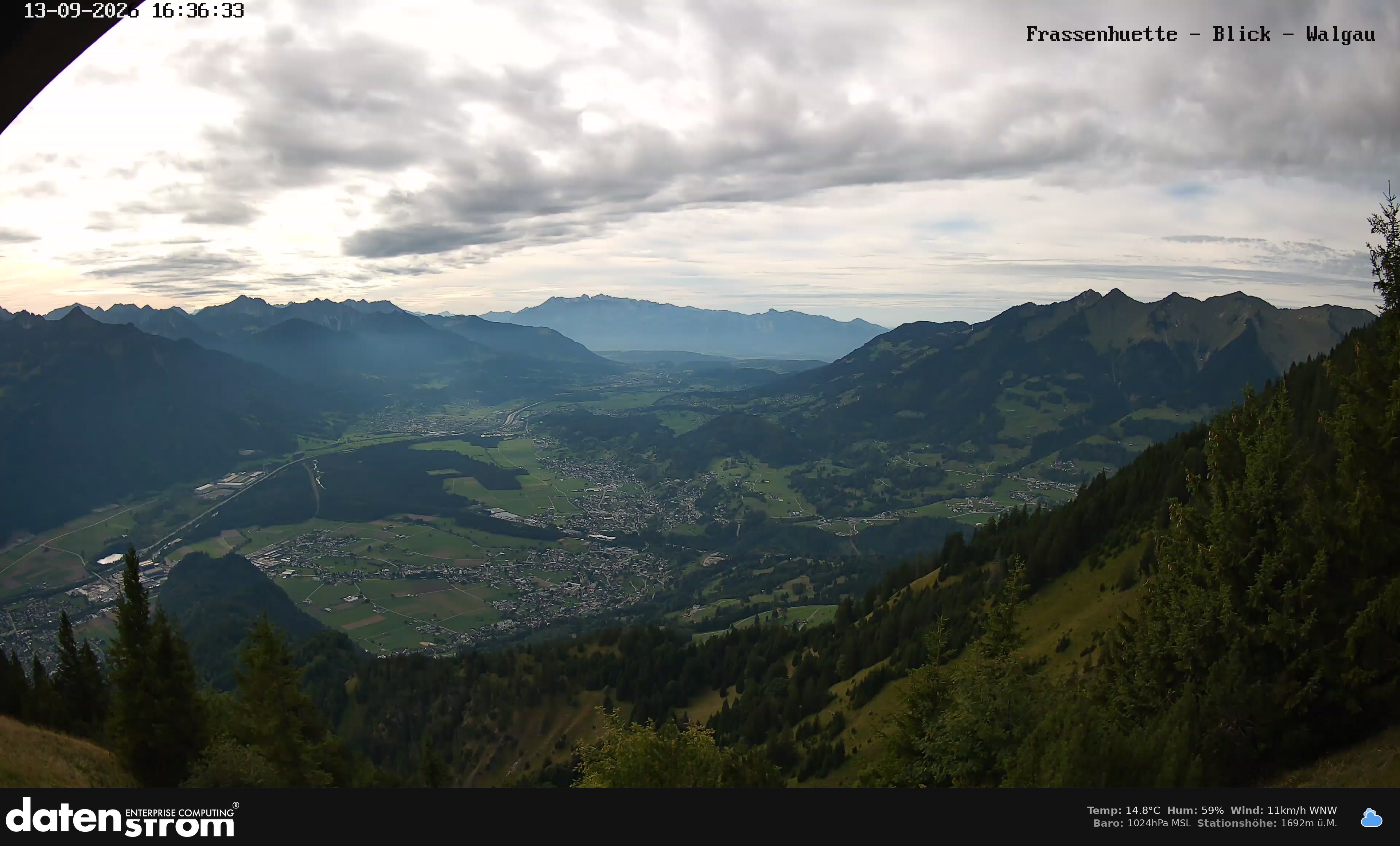 Bludenz - Walgau