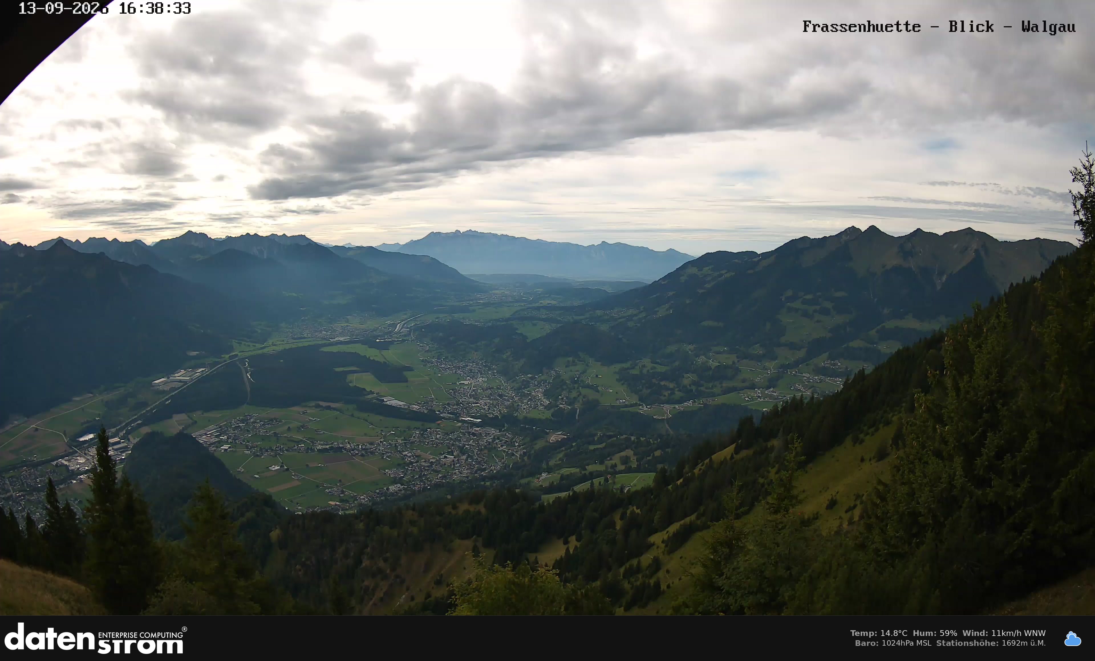 Bludenz - Walgau