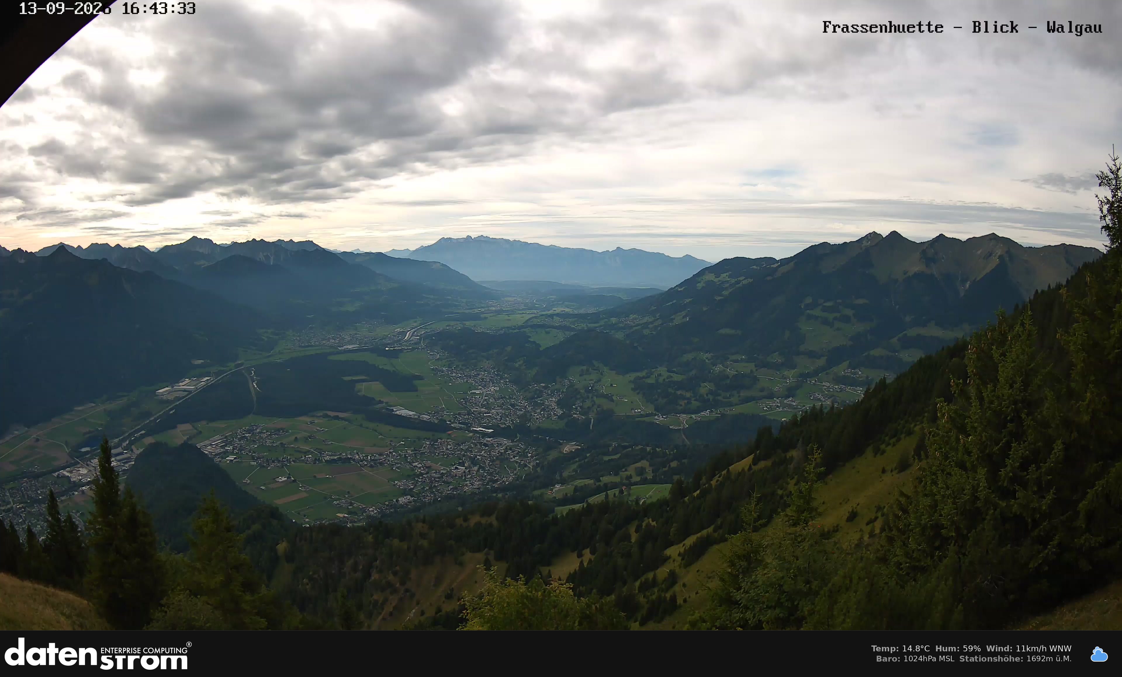 Bludenz - Walgau