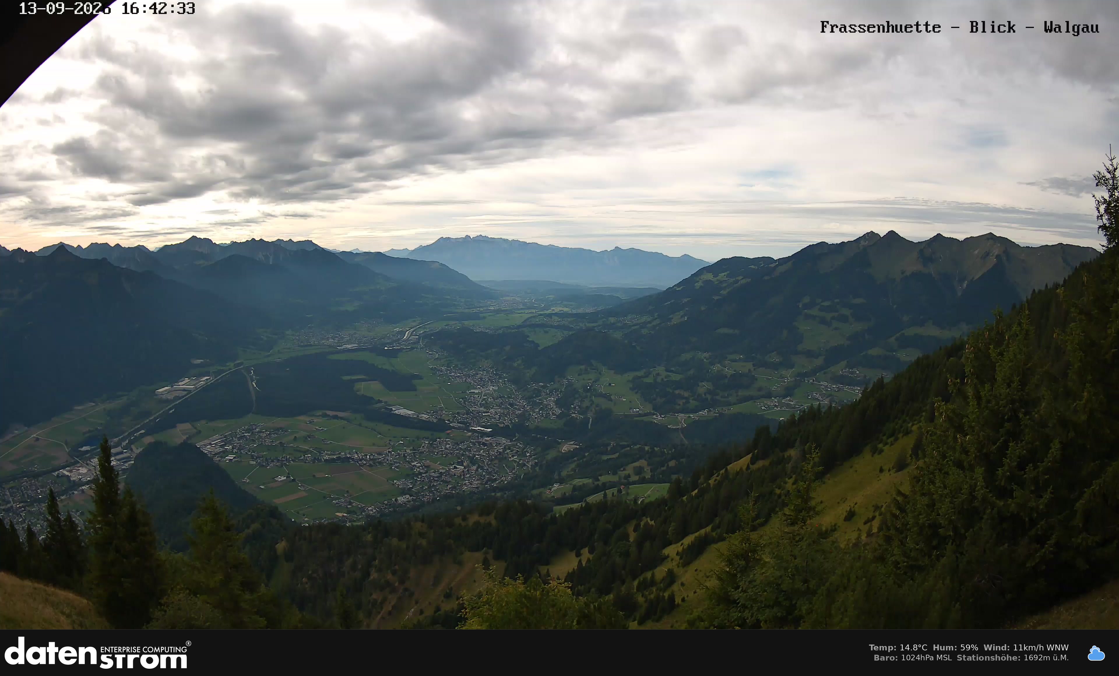 Bludenz - Walgau
