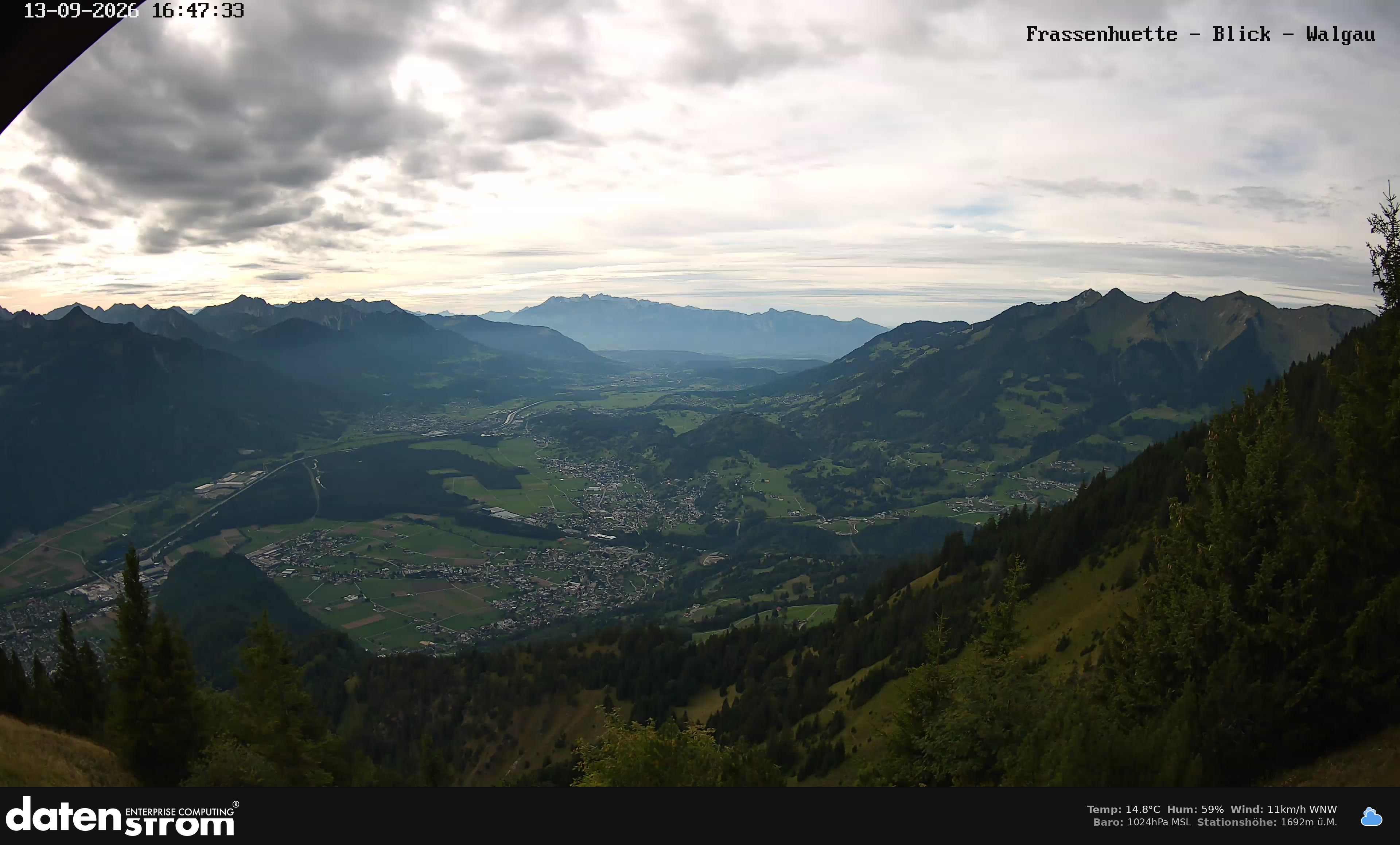 Bludenz - Walgau