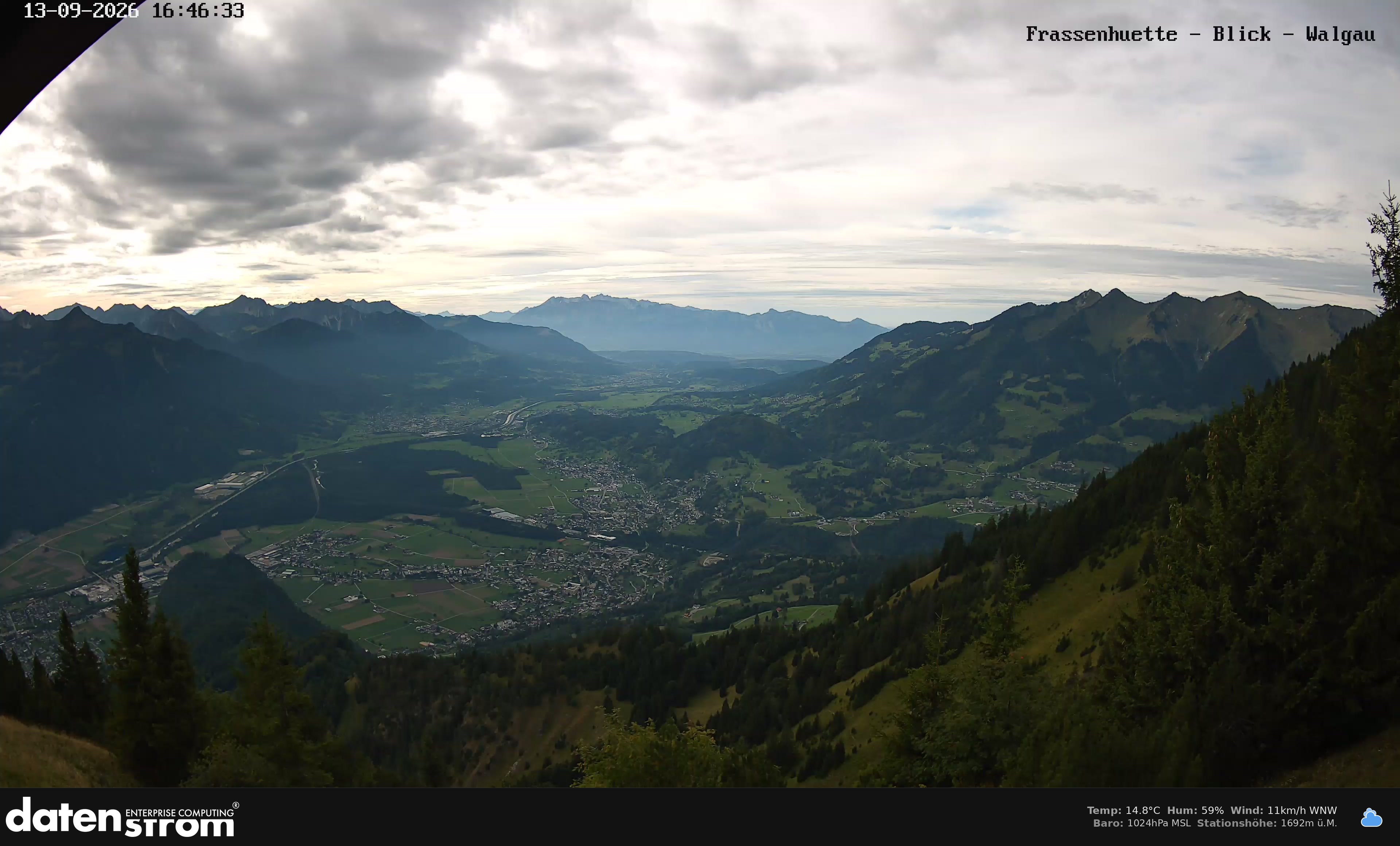 Bludenz - Walgau