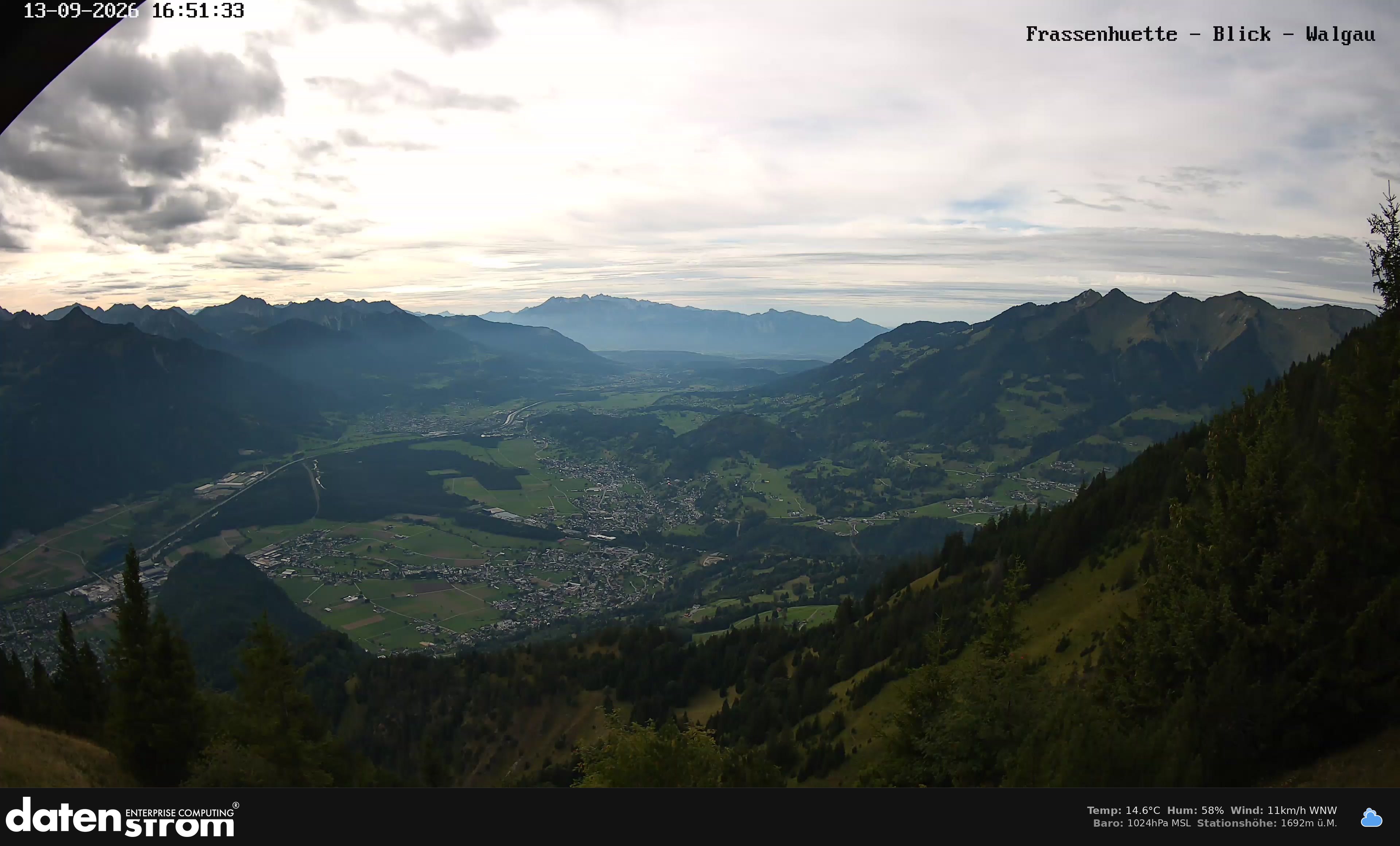 Bludenz - Walgau