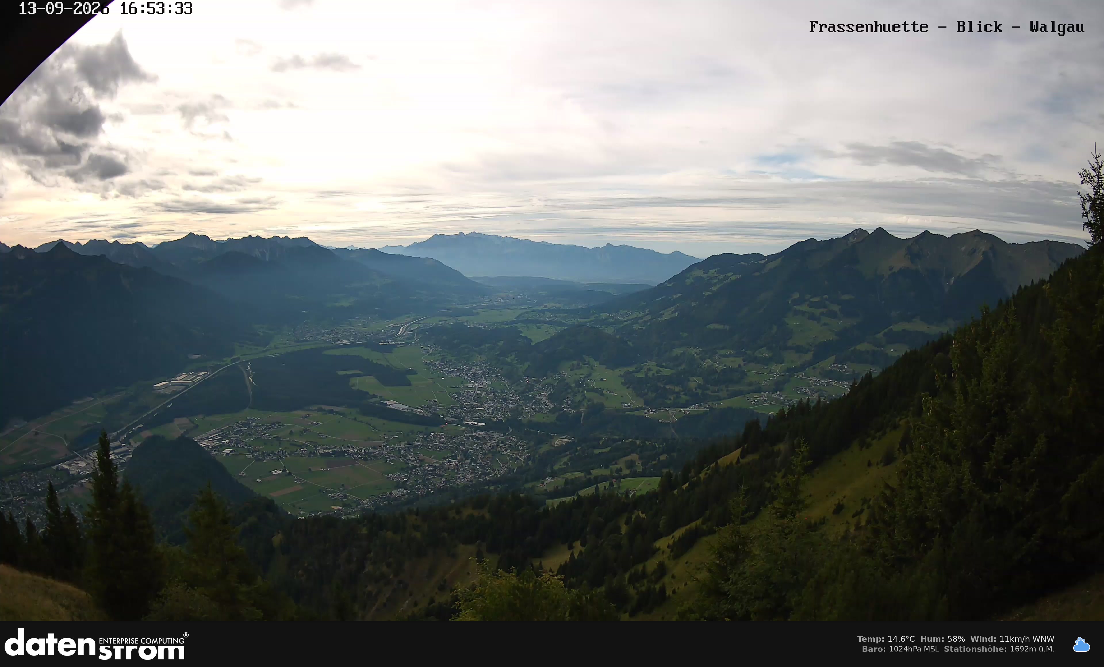 Bludenz - Walgau