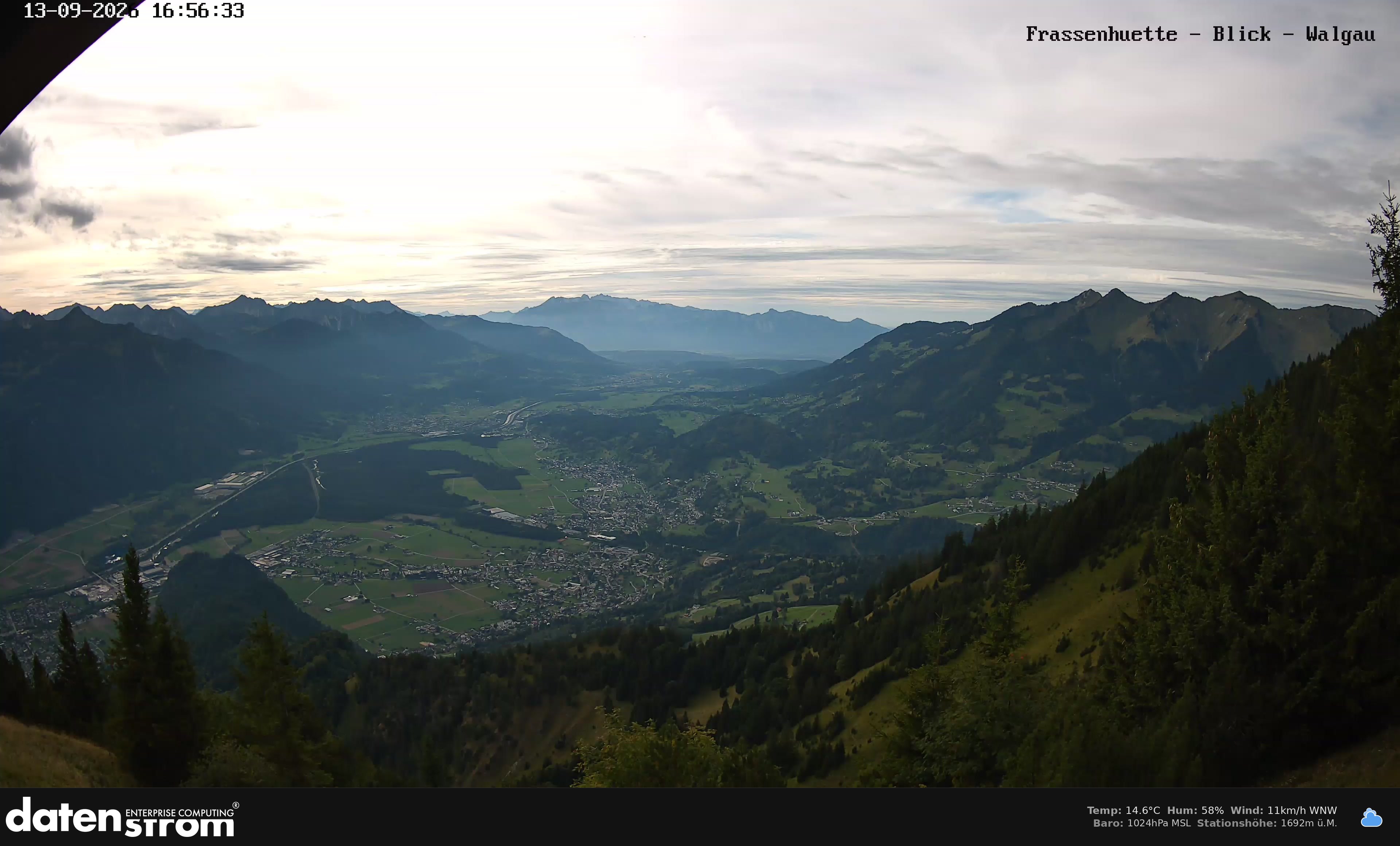 Bludenz - Walgau